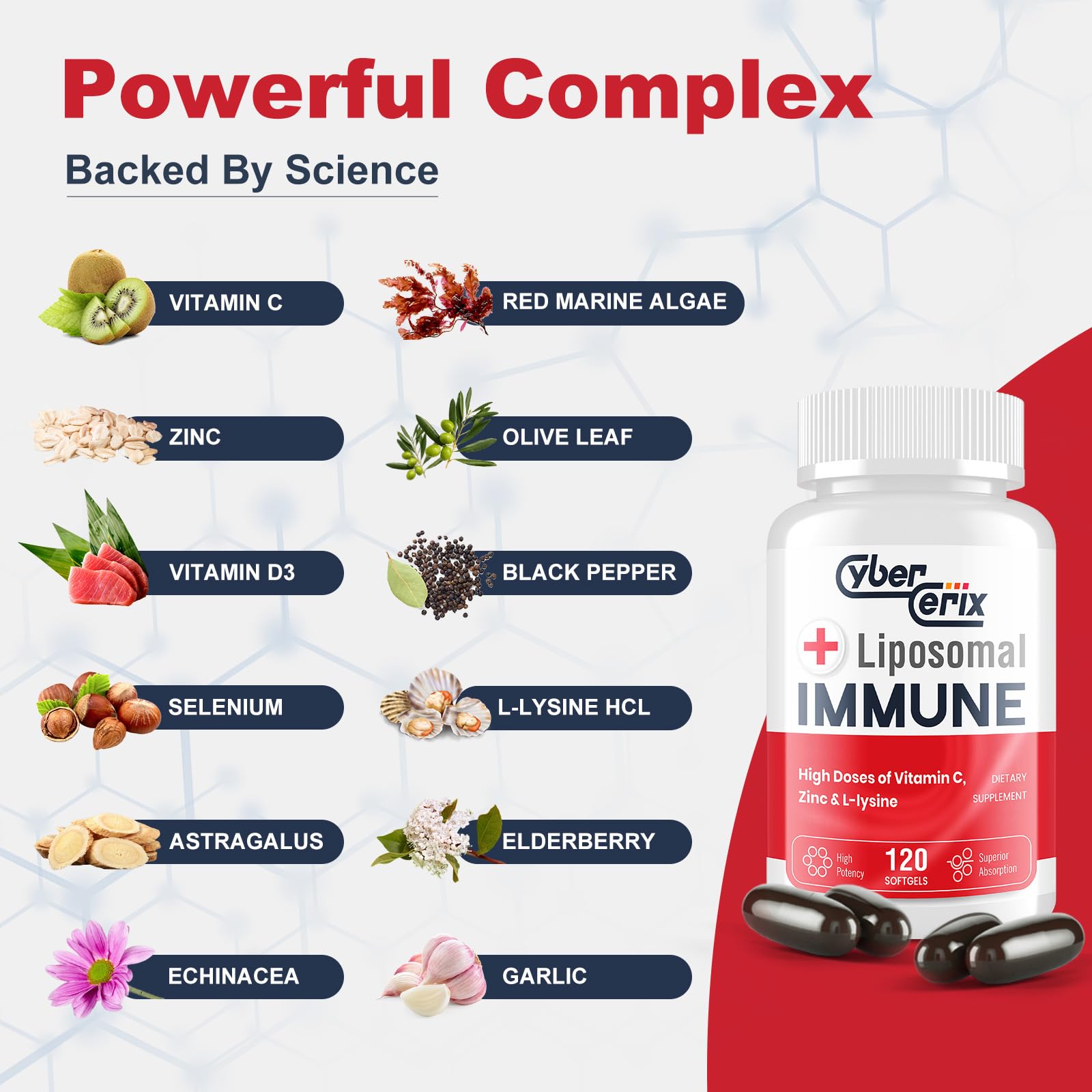 CyberCerix Advanced Liposomal Immune Supplement, Complex with L-Lysine 1,500mg, Vitamins, Minerals & Herbal Extracts, Comprehensive Daily Wellness Blend for Men & Women - 120 Capsules CyberCerix Au supplements