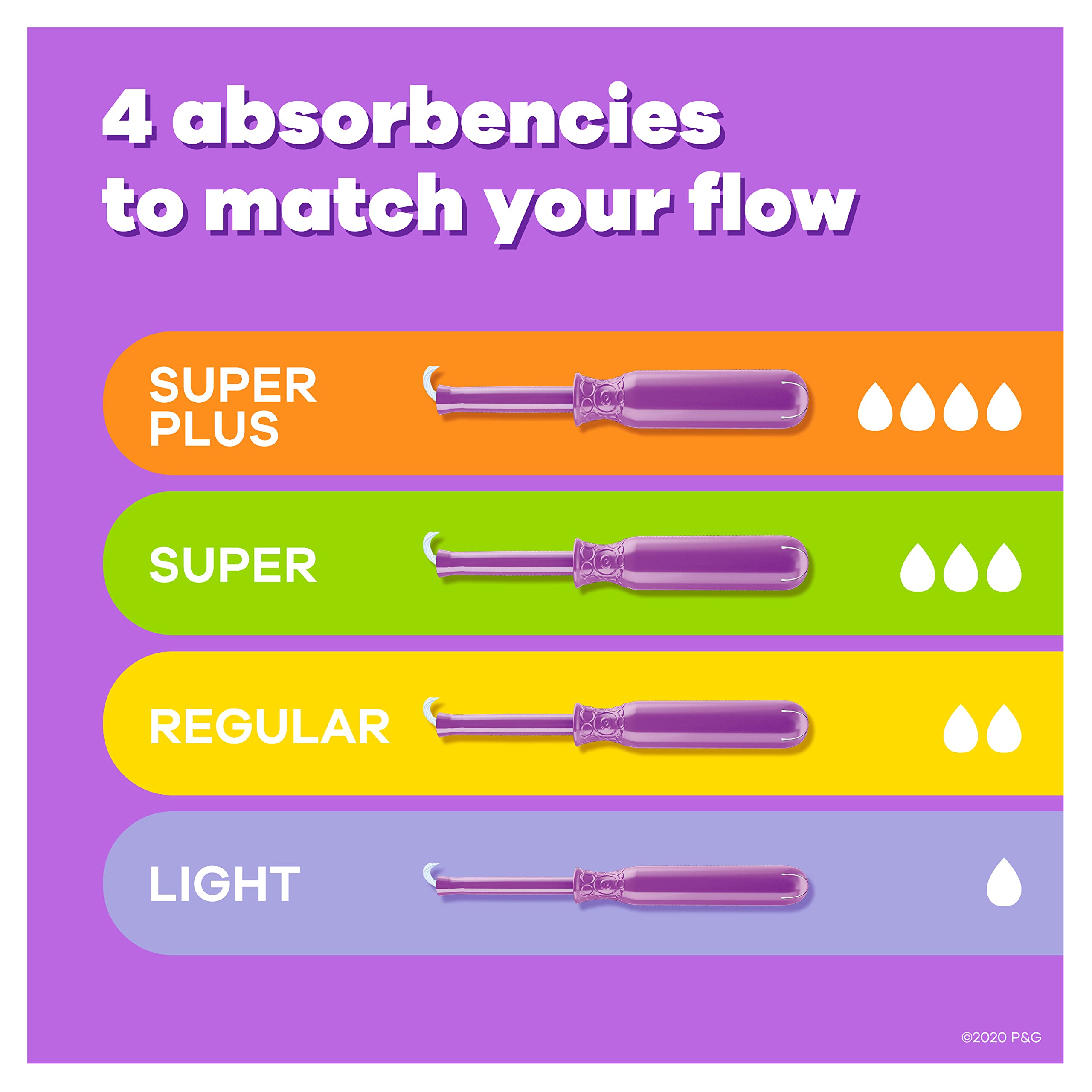 Tampax Radiant Tampons Super Absorbency with BPA-Free Plastic Applicator and LeakGuard Braid Tampax Au supplements