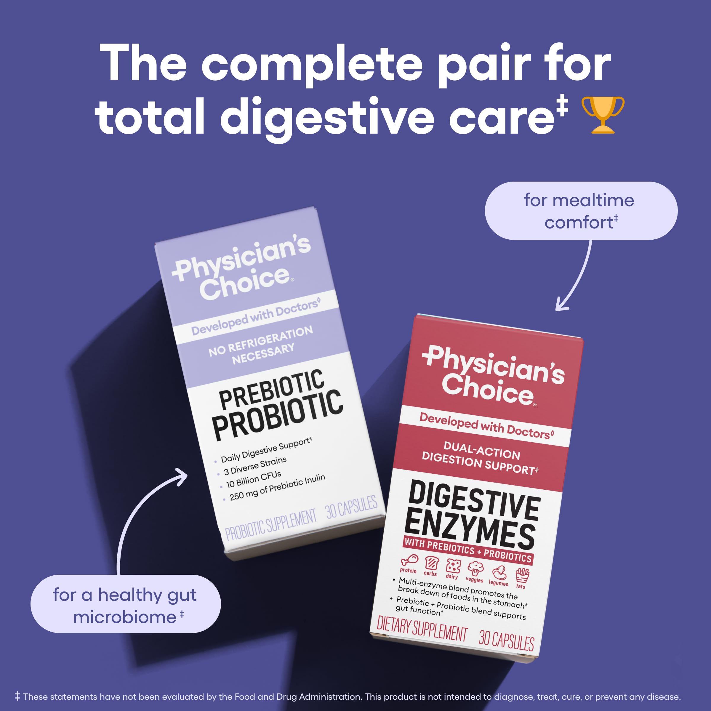 Physician's CHOICE Prebiotic-Probiotic - Multi-Strain Probiotics & Synergistic Prebiotics -Designed for Digestive Health, Supporting Gut Microbiome - Powerful PrePro for Gut Health - for Women & Men Physician's CHOICE Au supplements