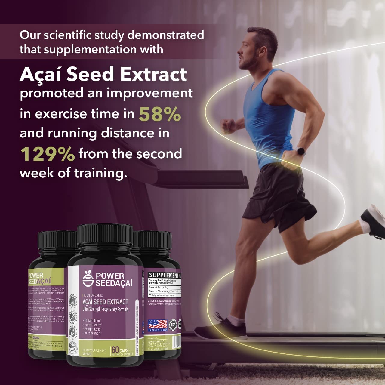 POWER SEEDAÇAÍ New Patented Nitric Oxide Supplement -Increase Blood Flow & Circulatio POWER SEEDAÇAÍ Au supplements