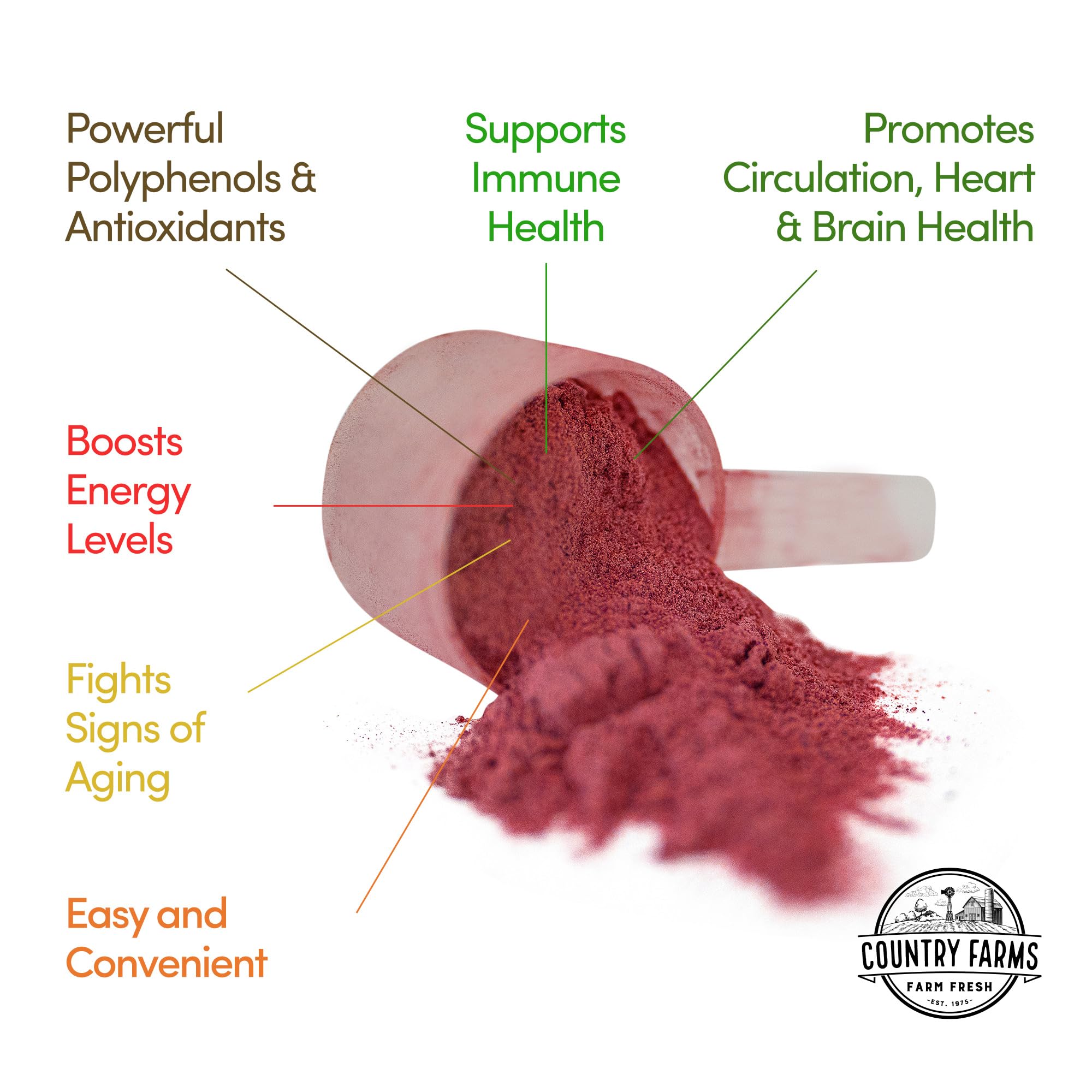 COUNTRY FARMS Super Reds, Energizing Polyphenol Superfood, Over 40 Super Fruits COUNTRY FARMS Au supplements
