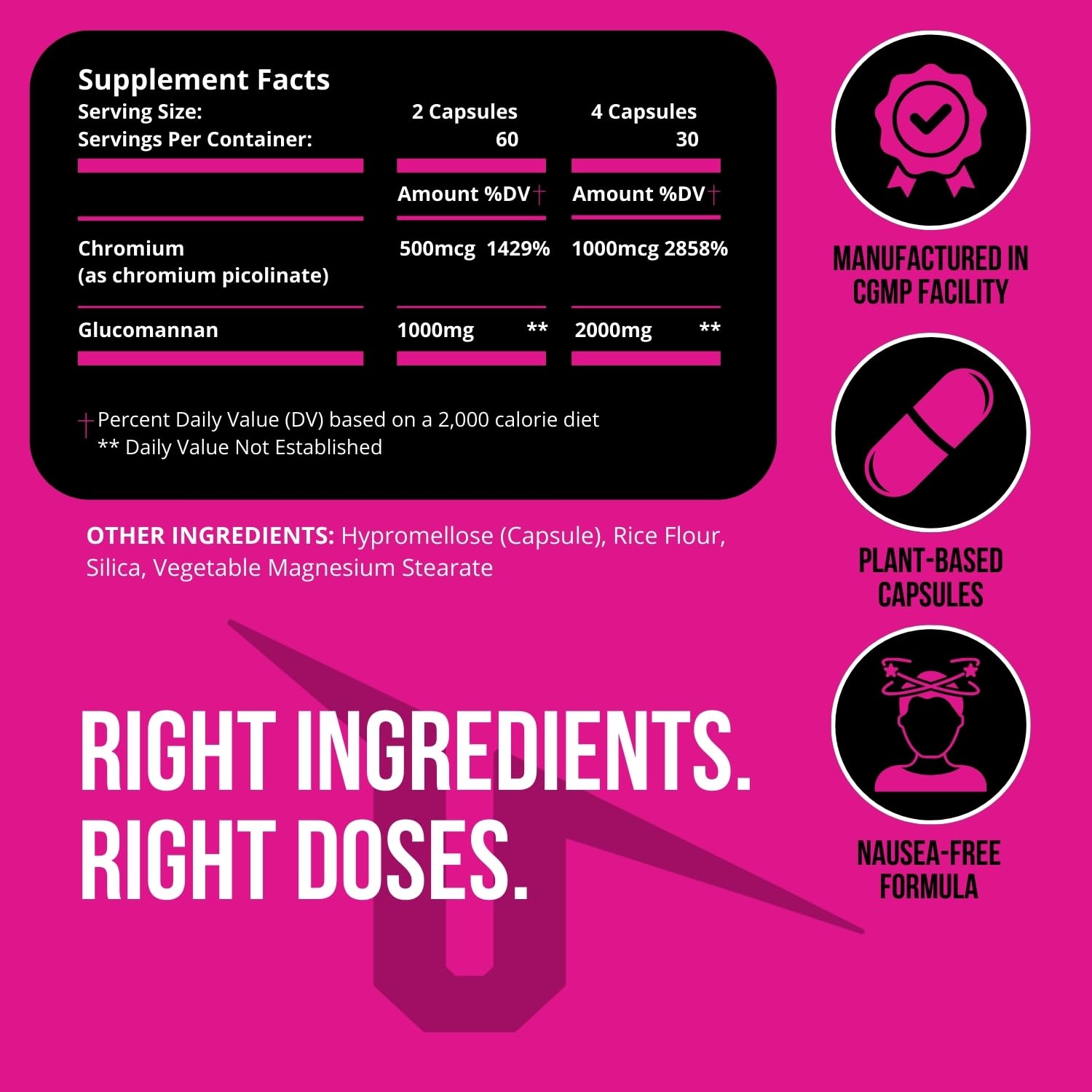 UNALTERED Appetite Suppressant for Women - Combat Cravings, Bloating, & Support Weight Loss UNALTERED Au supplements