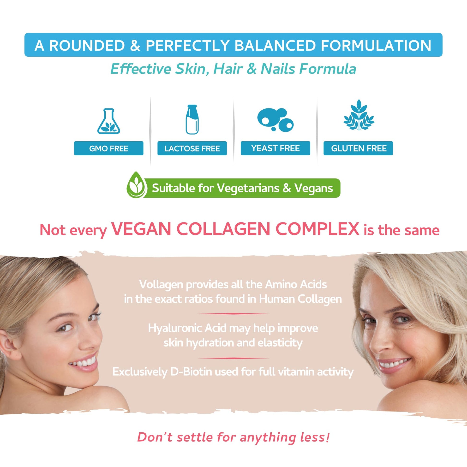 Vegan Collagen & Hyaluronic Acid Complex - 60 Capsules - Effective Skin, Hair & Nails Formula with 500mg swiss bioenergetics Au supplements