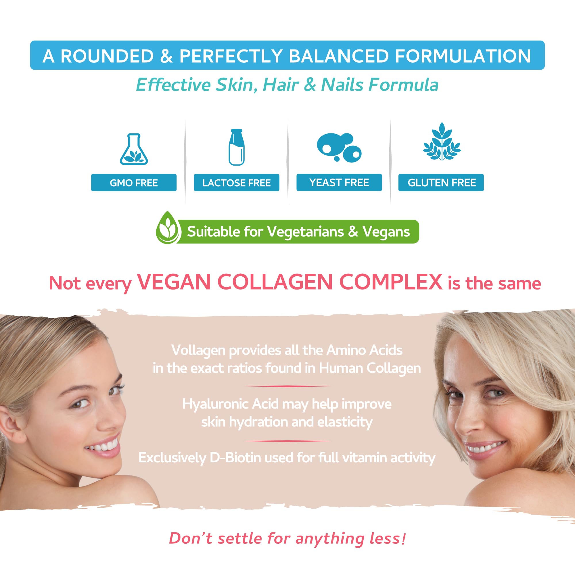 Vegan Collagen & Hyaluronic Acid Complex - 60 Capsules - Effective Skin, Hair & Nails Formula with 500mg swiss bioenergetics Au supplements