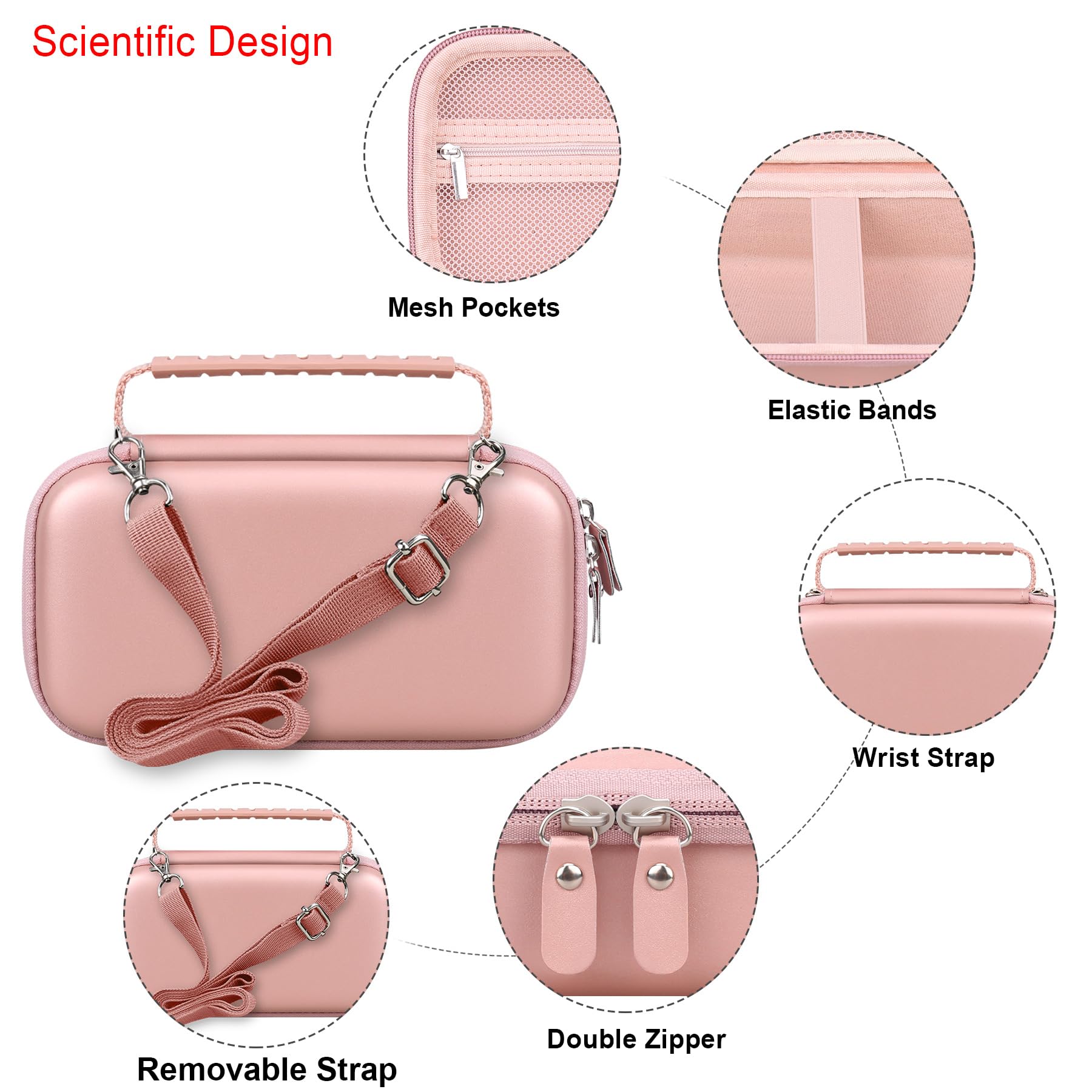 Elonbo Carrying Case Compatible with Portable Handheld Inhaler Nebulizer Machine Elonbo Au supplements