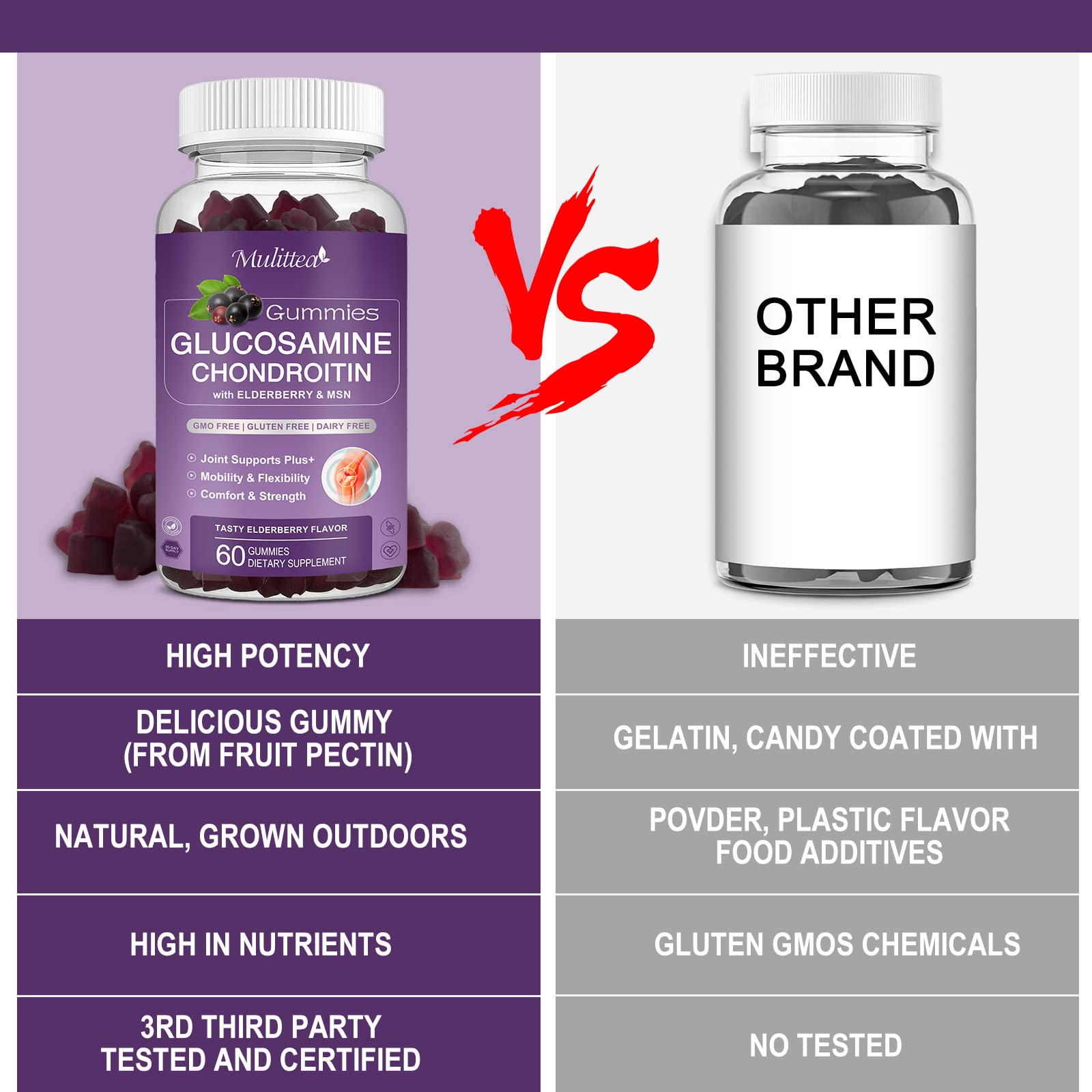 Mulittea Glucosamine Chondroitin Gummies - Extra Strength Joint Support Supplement with MSM & Elderberry for Natural Joint, Antioxidant Immune Support for Adults, Men & Women-(2 Pack) Mulittea Au supplements