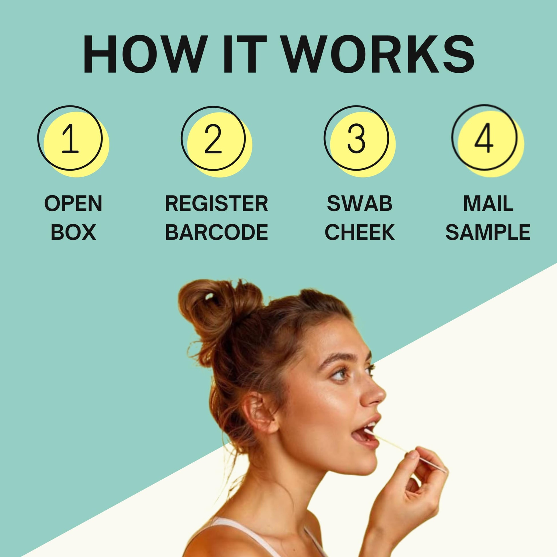 Genetic Methylation Test Kit & MTHFR Testing Kit | 300+ DNA Reports Including MTHFR Gene Variants, COMT, BHMT, AHCY and Folate | Custom Supplement & Meal Plan Recommendations with 10,000 Recipes PlexusDX Au supplements
