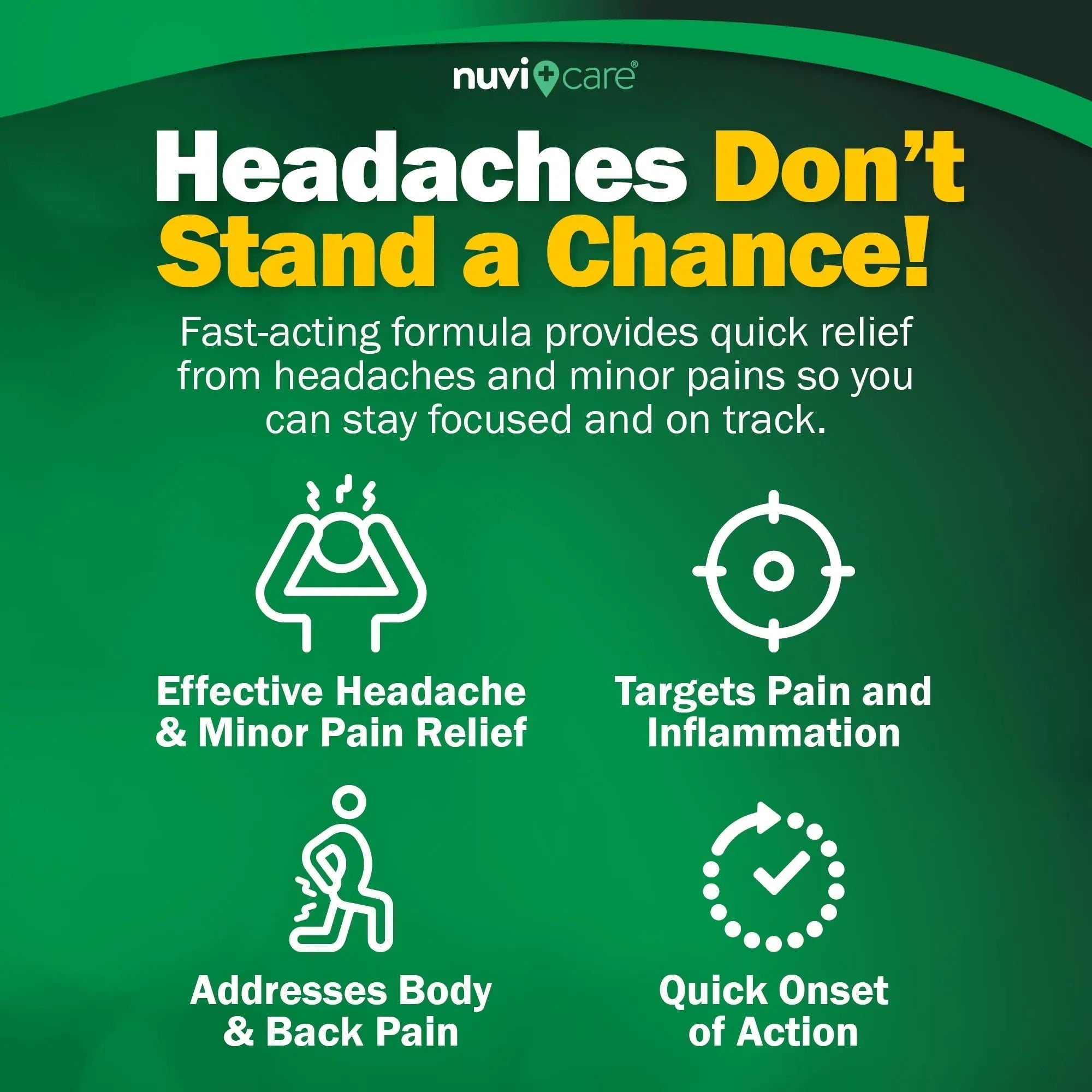 NUVICARE Headache Relief with Acetaminophen 250 mg, Aspirin (NSAID) 250 mg, Caffeine 65 mg - Temporary Relief of Minor Aches & Pains - Compare to Excedrin Extra Strength Pain Reliever (2 Pack) NUVICARE Au supplements