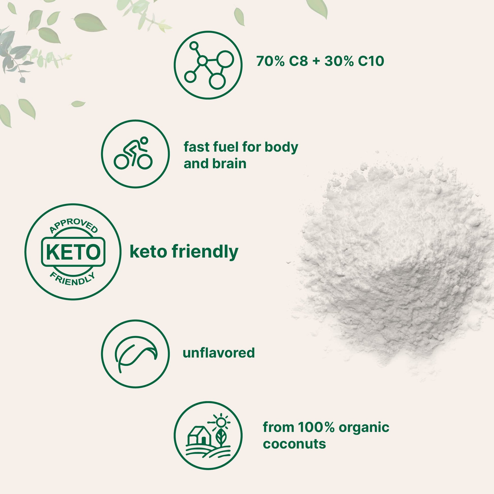 Organic MCT Oil Powder with Prebiotic Fiber,1 Pound(16 Ounce), Fast Fuel for Body and Brain Micro Ingredients Au supplements