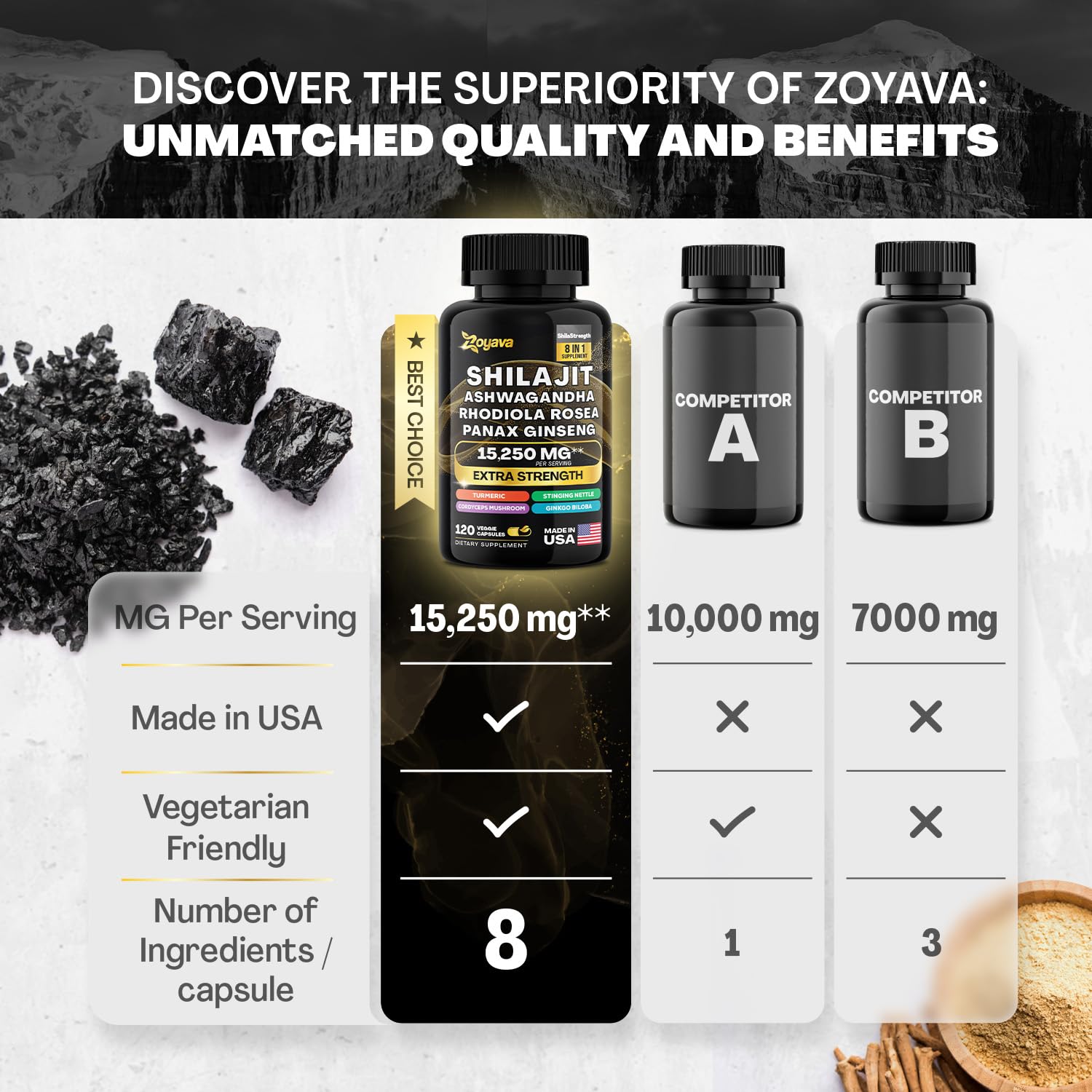 Zoyava Sea Moss Supreme16 Blend 19,445 MG and Shilajit 15,250 MG - Nature's Synergy Zoyava Au supplements