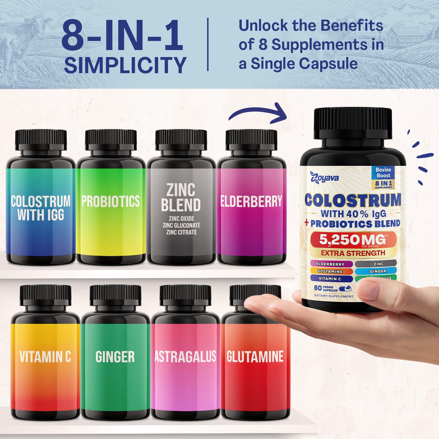 Bovine Colostrum Supplement Capsules 5250 MG, Grass Fed Cow Colostrum Zoyava Au supplements