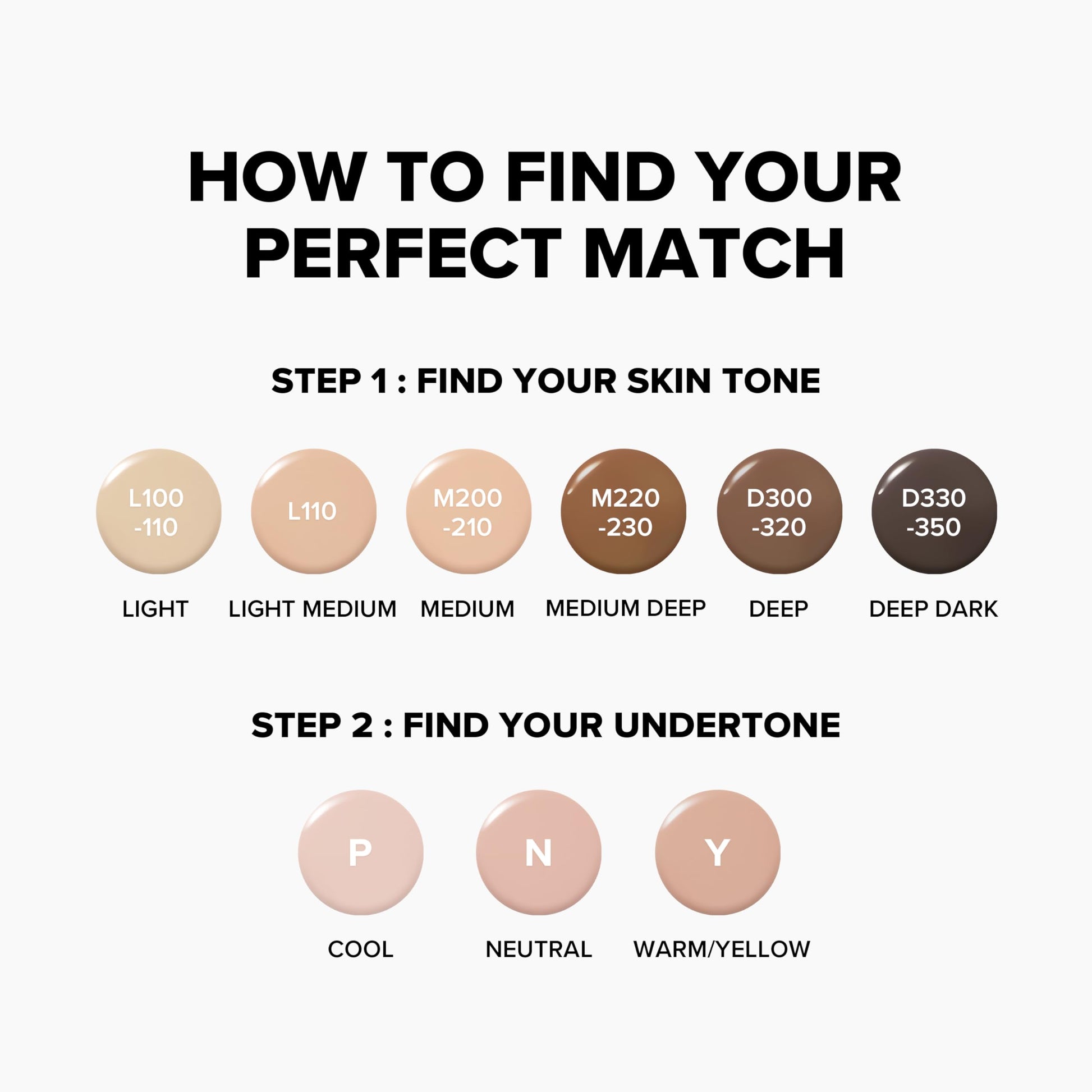 Beauty of Joseon Daily Tinted Fluid Sunscreen 12 Shades for Face Moisturizing Broad Spectrum SPF 40 Korean Skincare 50ml, 1.69 fl.oz #LN110 Beauty of Joseon Au supplements
