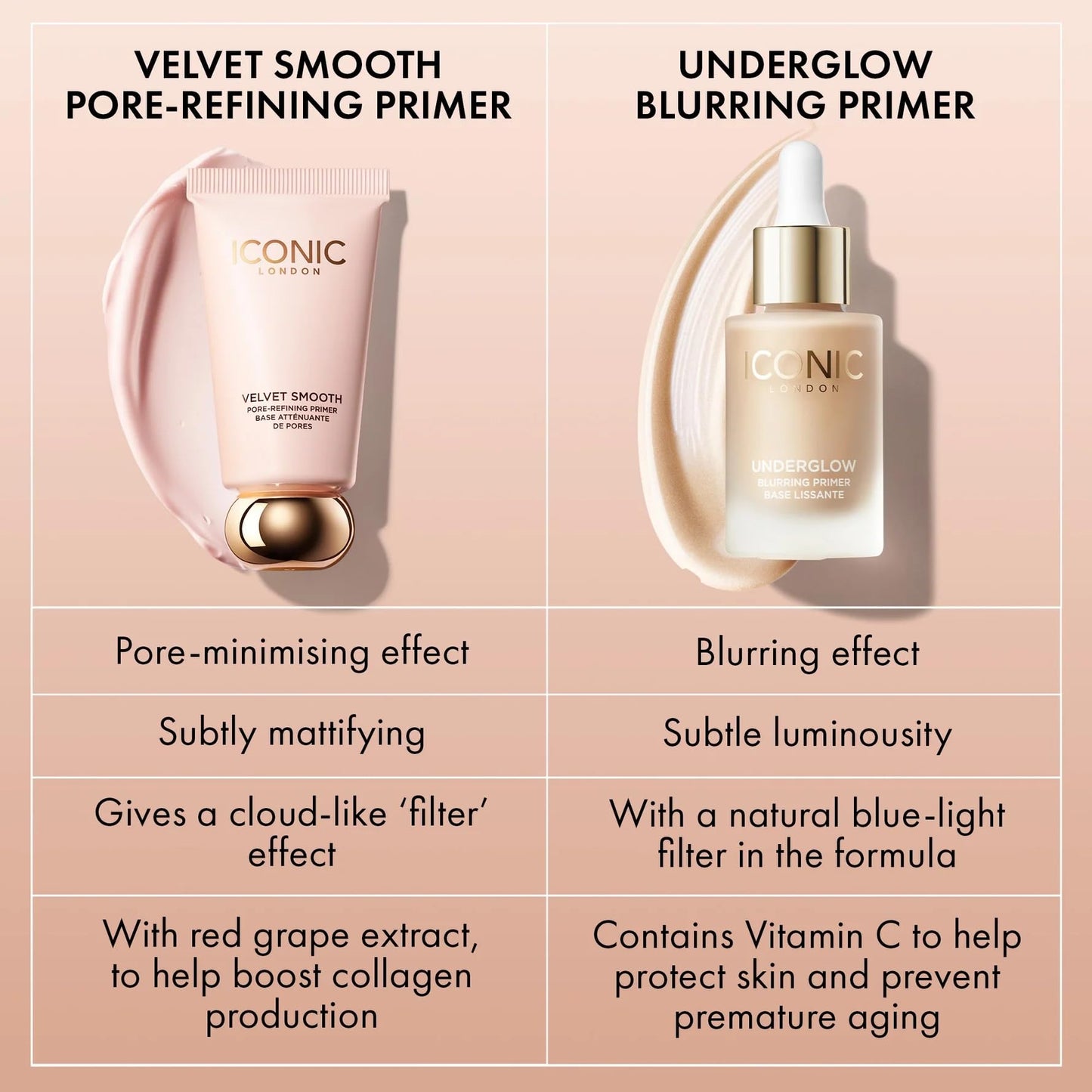 ICONIC LONDON Velvet Smooth Pore-Refining Primer | Whipped, Balmy Primer, Diffuses Pores, Cruelty-Free, Vegan Makeup, 1.01 Fl oz ICONIC LONDON buy supplements Au