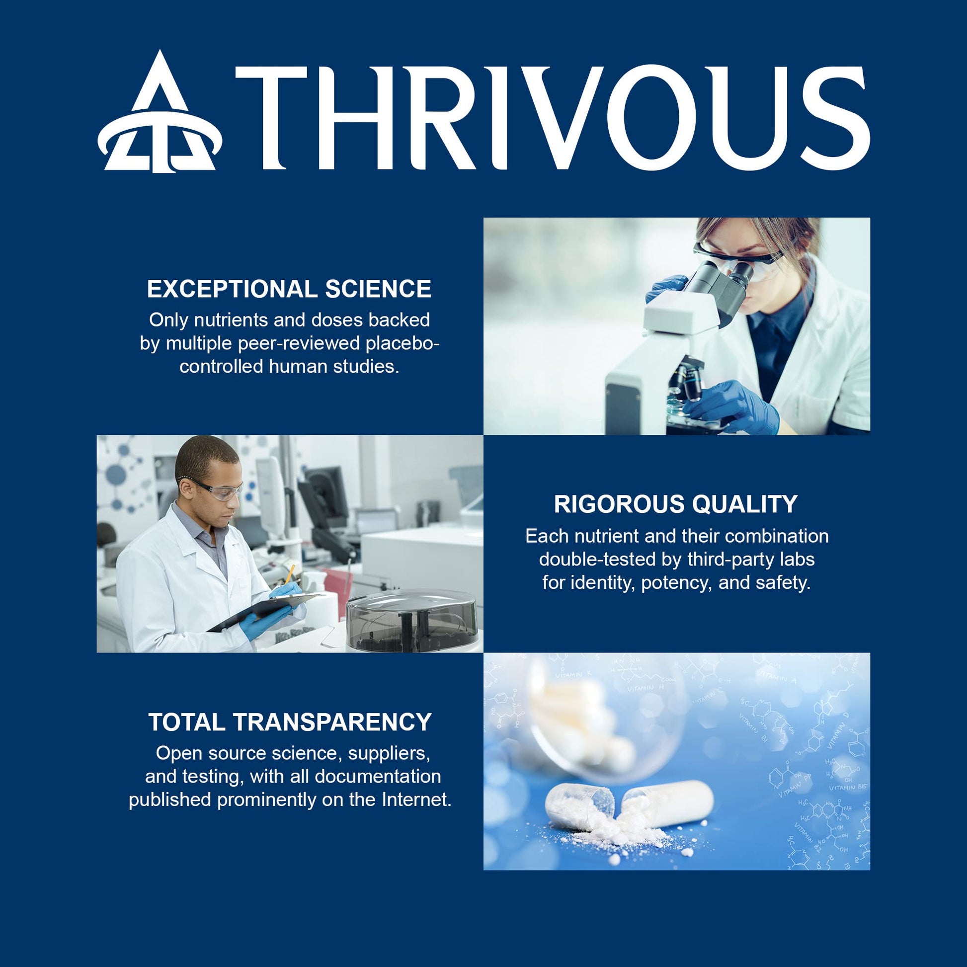 Thrivous Omega Cardioprotector – Advanced Heart & Circulation Support Supplement with AvailOm Omega-3, Garlic, Gotu Kola, Oligopin Pine Bark – 60 Vegan Capsules Thrivous Au supplements
