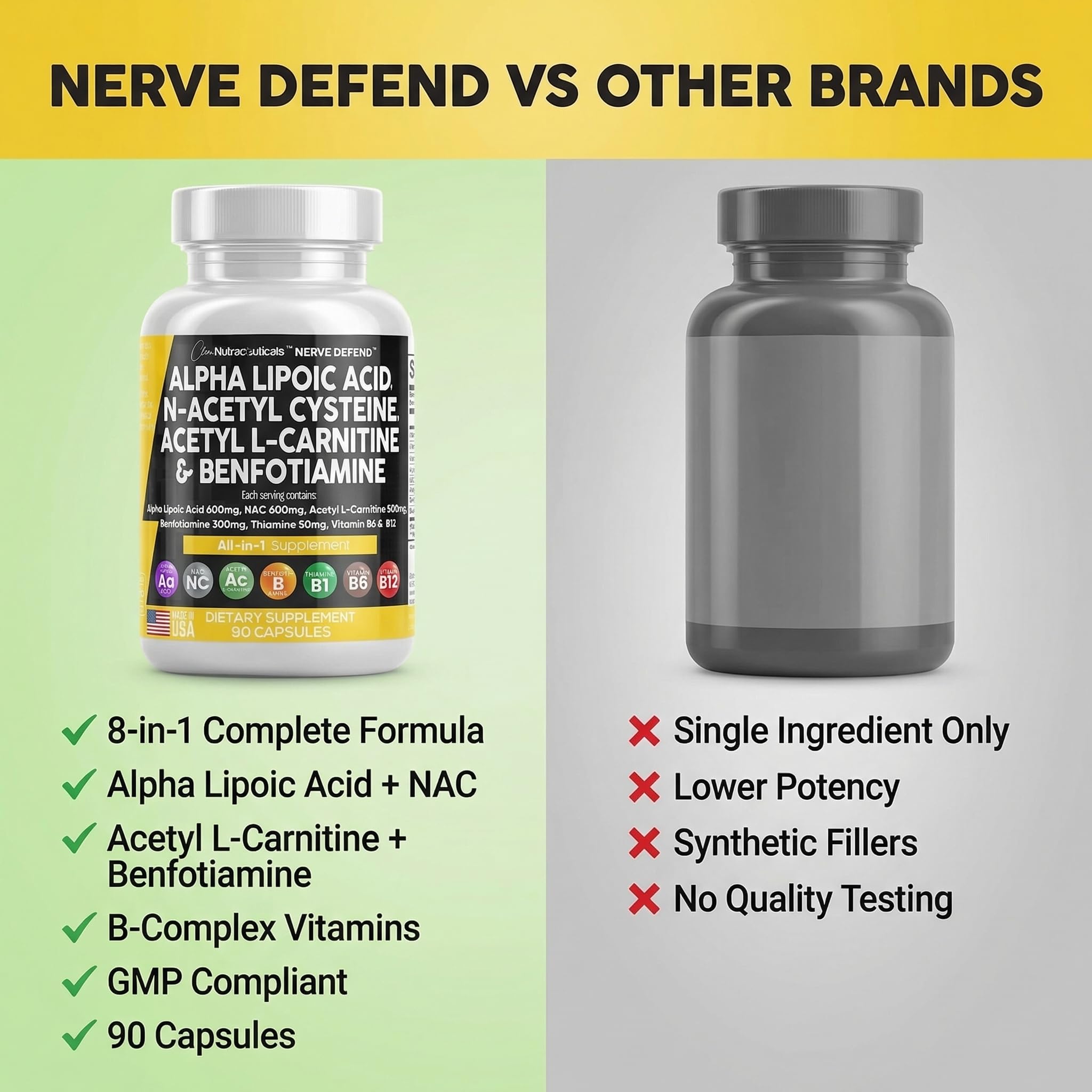Alpha Lipoic Acid 600mg N-Acetyl Cysteine 600mg Acetyl L-Carnitine 500mg Benfotiamine 300mg - Nerve Support Supplement for Women and Men with Vitamin B1 B6 & B12 - Made in USA 90 Caps Clean Nutraceuticals Au supplements