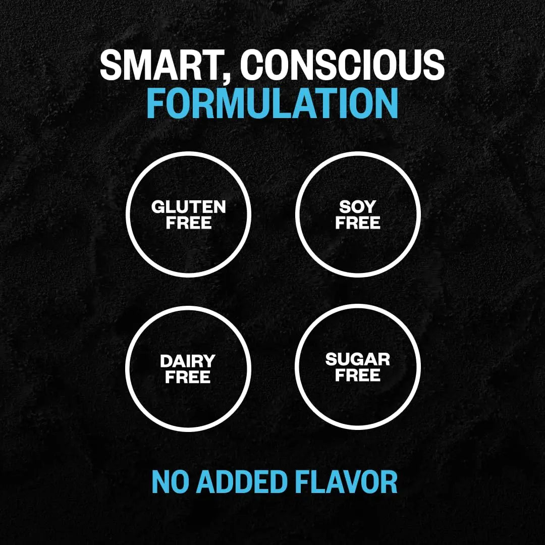 ONNIT Total Wellness & Performance Bundle: Total Human Multivitamin Packs (30-Day Supply) + Creatine Monohydrate Powder (30 Servings) ONNIT Au supplements