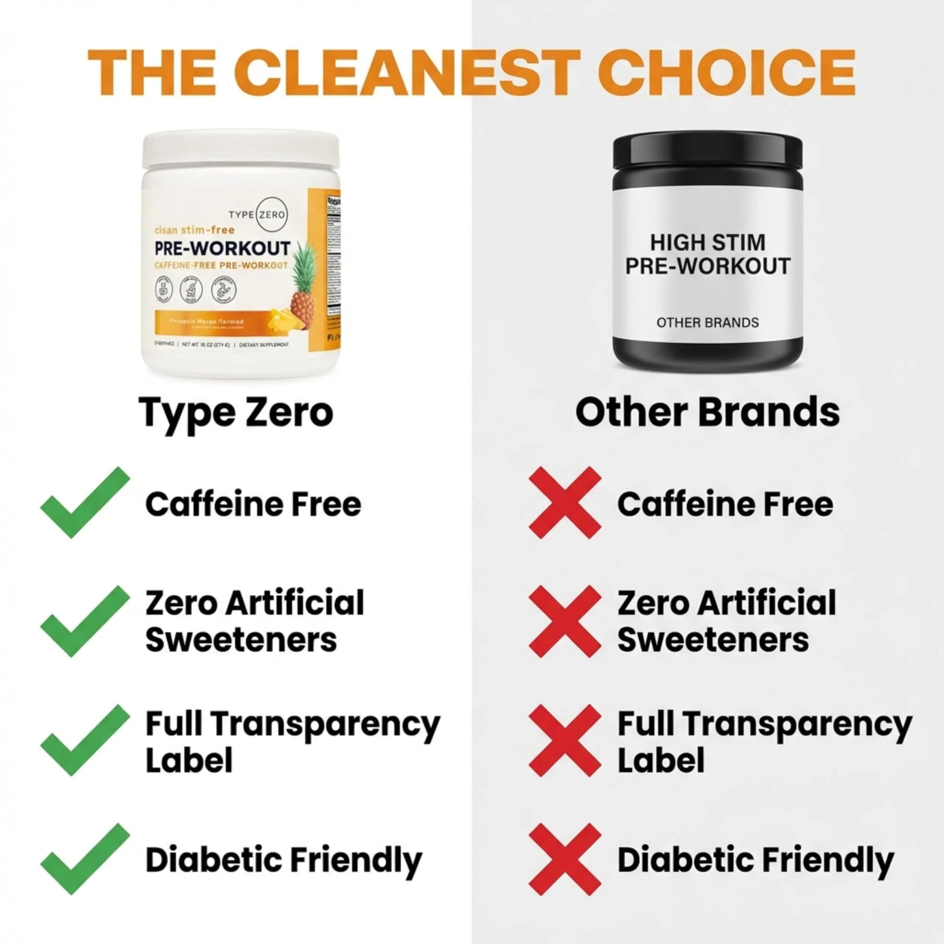 Type Zero Clean Stim Free Pre Workout Powder + Nitric Oxide Booster with L-Citrulline Malate, Arginine AKG, Beta Alanine - Caffeine & Stimulant Free - Pineapple Mango Flavor, 21 Servings Type Zero Au supplements