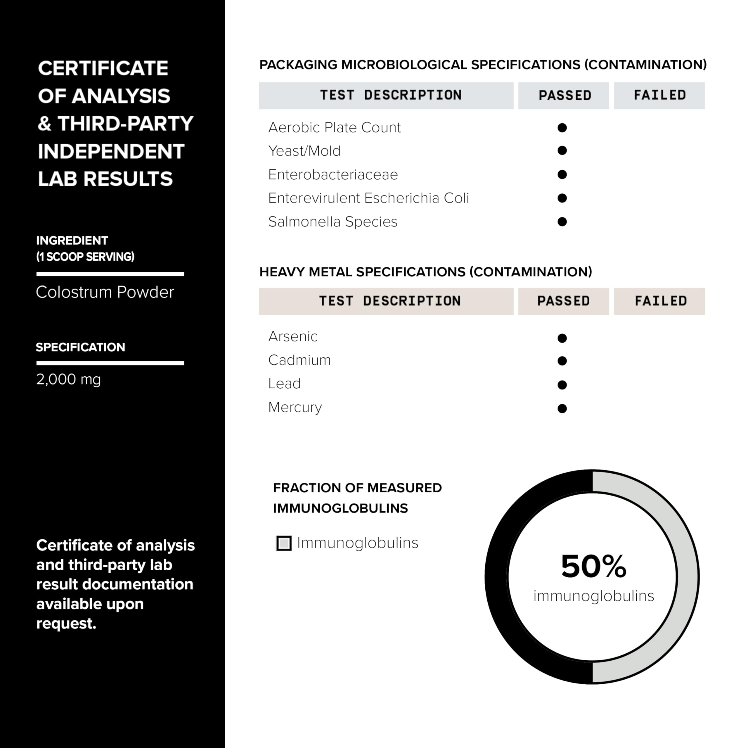Ultra High Strength Bovine Colostrum Powder - 50% IgG - 2,000mg per Serving - Third Party Tested for Potency - Supports Immune, Gut, and Skin Health - 30 Servings -Premium Bovine Colostrum Supplement Toniiq Au supplements