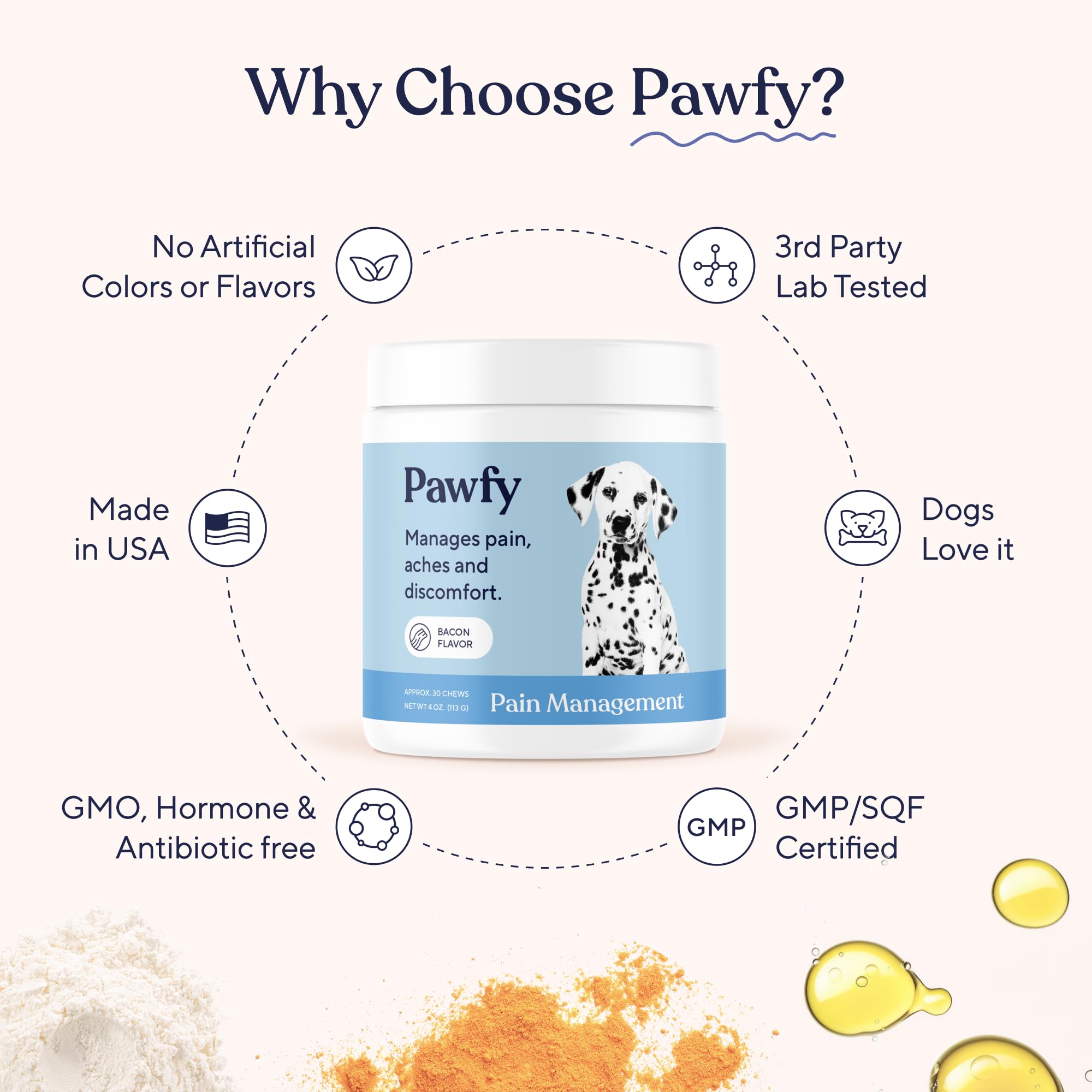 Pawfy Advanced Pain Management - Essential Vitamins & Supplements with Omega 3 |Joint Supplement for Dogs - Supports Hip & Joint Health for Small, Medium, Large Breeds | 30 Fast-Acting Chews Pawfy Au supplements