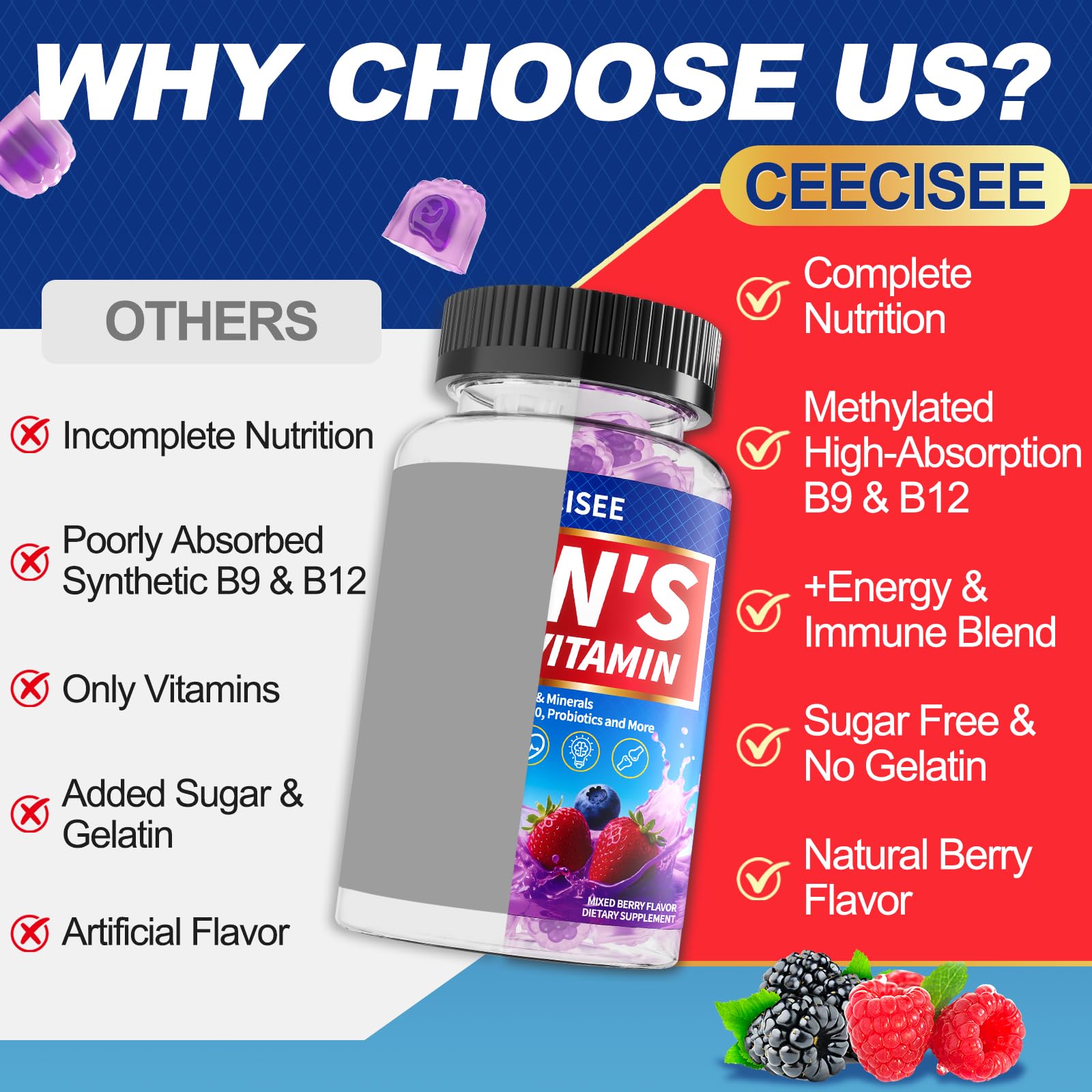 Ceecisee Men’s Methylated Multivitamin Gummies: Chewable Multivitamins Mens Gummy with Omega Probiotic Magnesium Zinc Vitamins B12 D3 - No Iron Daily Supplement Support Energy Immune for Men(120Count) Ceecisee Au supplements