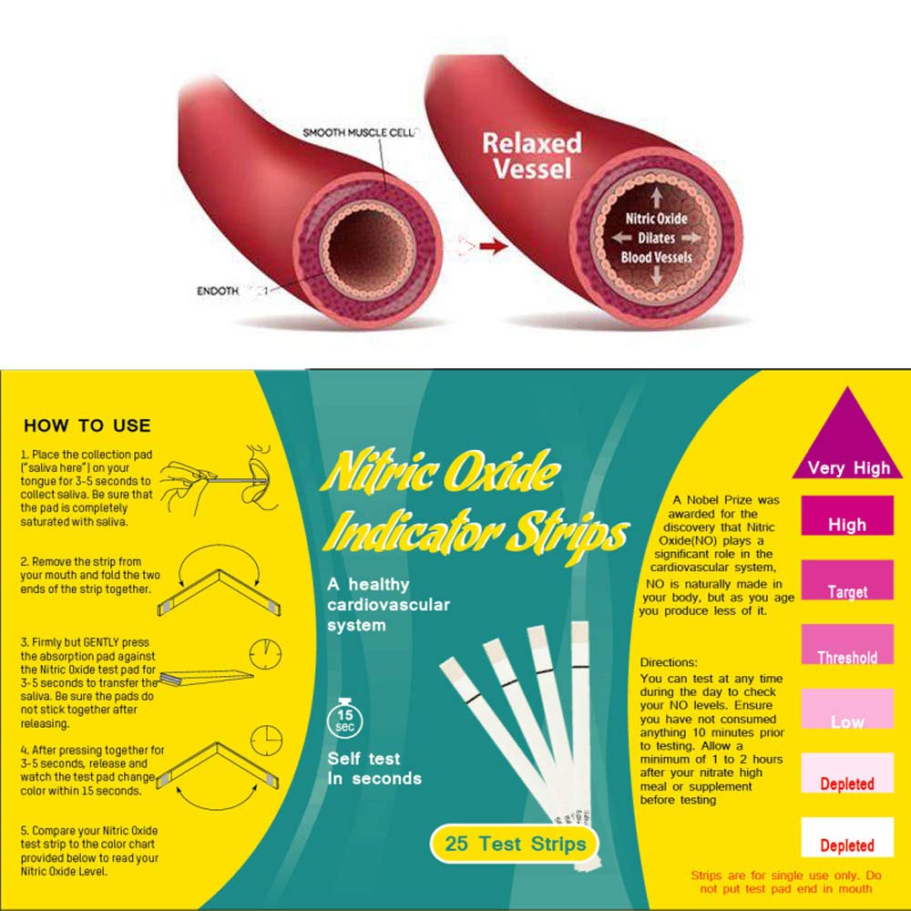 Nitric Oxide Test Strips [25strips]- Nitric Oxide Indicator Strips Work by Measuring The TONNYLAB Au supplements