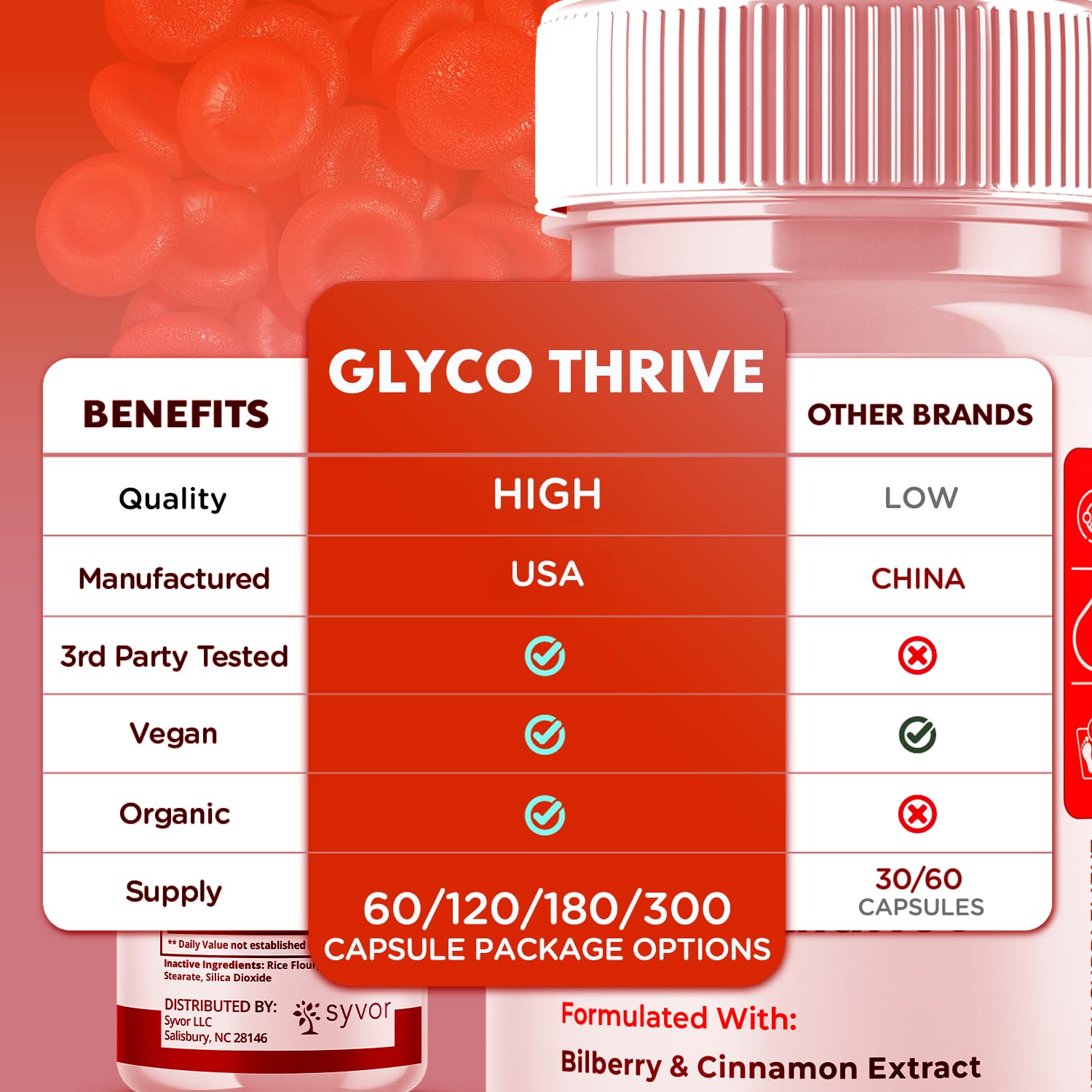 Glyco Thrive Capsules, Official GlycoThrive Glycogen Support Pills with All Natural Ingredients, Advanced Formula Health Supplement with Max Strength Premium Vitamins for Women & Men (60 Capsules) Syvor Au supplements