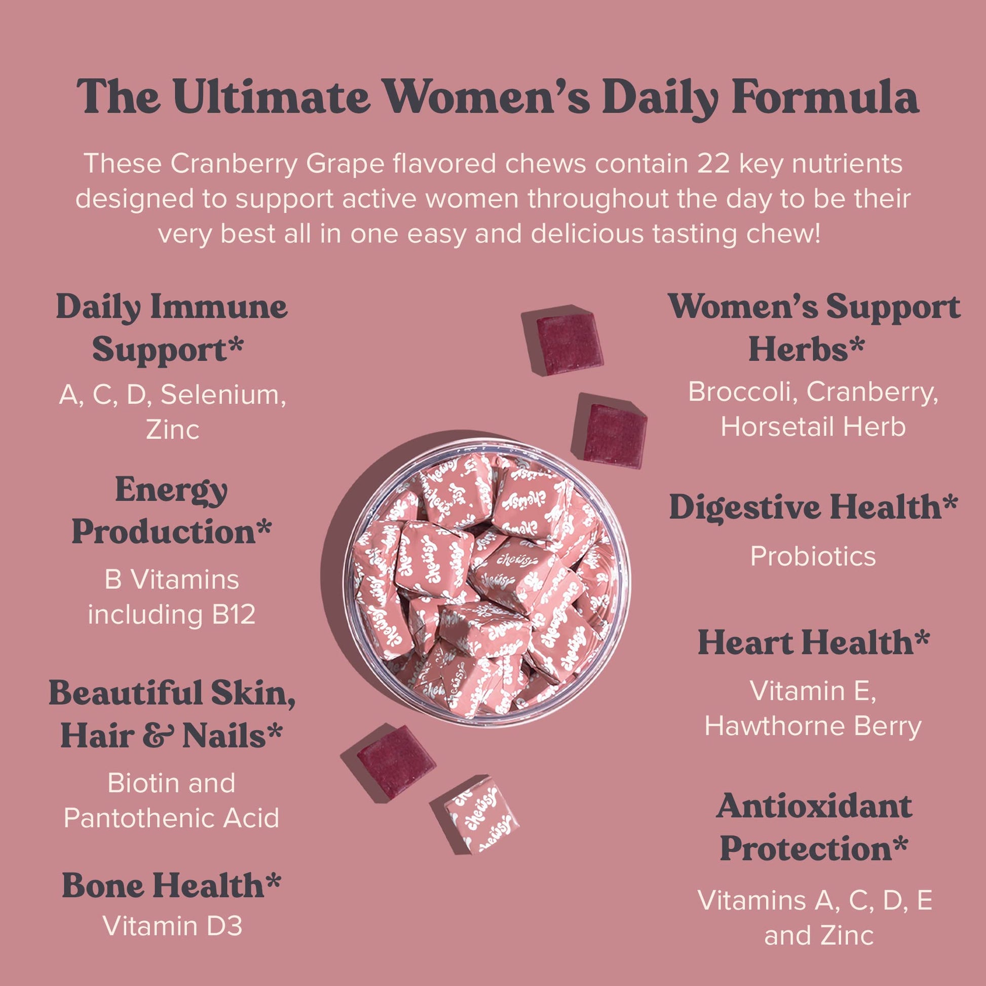 Chewsy Women's Multivitamin Chews, Immune & Energy Support, Vitamins C, B12, A, D, E CHEWSY Au supplements