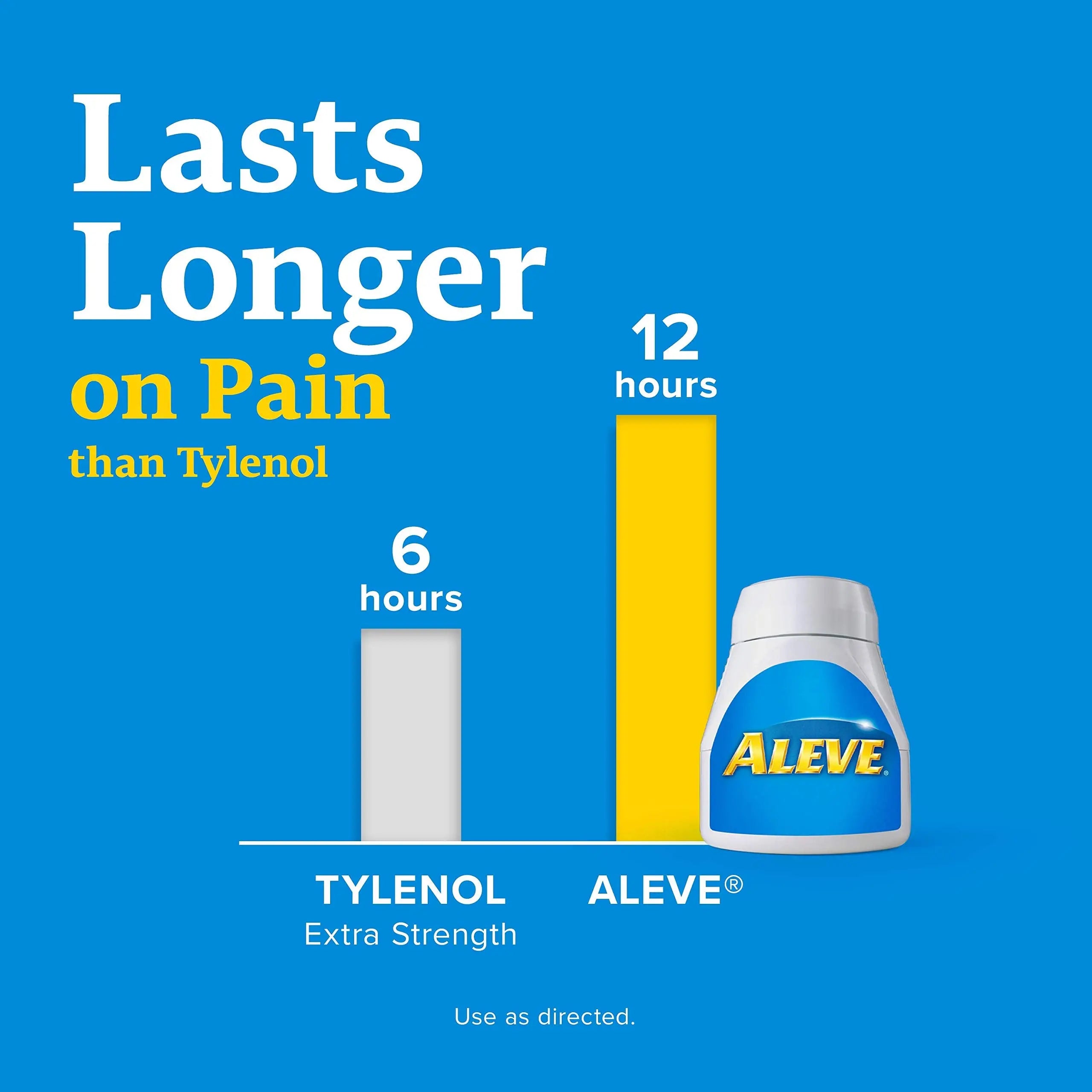 Aleve Caplets, Naproxen Sodium 220 mg (NSAID), Pain Reliever/Fever Reducer, #1 Orthopedic Surgeon Recommended, 270 Count Aleve Au supplements