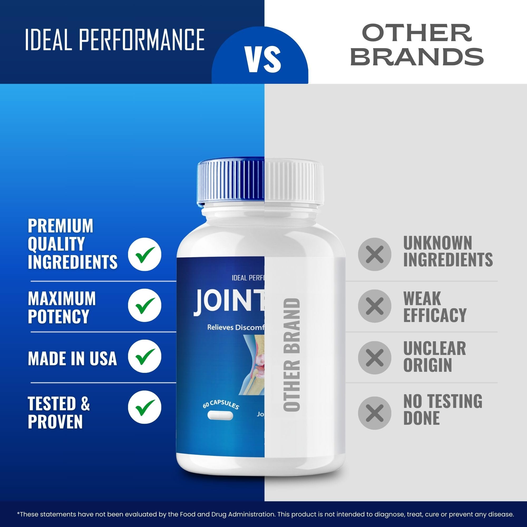 IDEAL PERFORMANCE Joint Care Support Capsules, JointCare Supplement Pills All Natural Formula to Fortify Bones & Bolster Flexibility - Maximum Strength, Joint Care Support Reviews (2 Pack) IDEAL PERFORMANCE Au supplements
