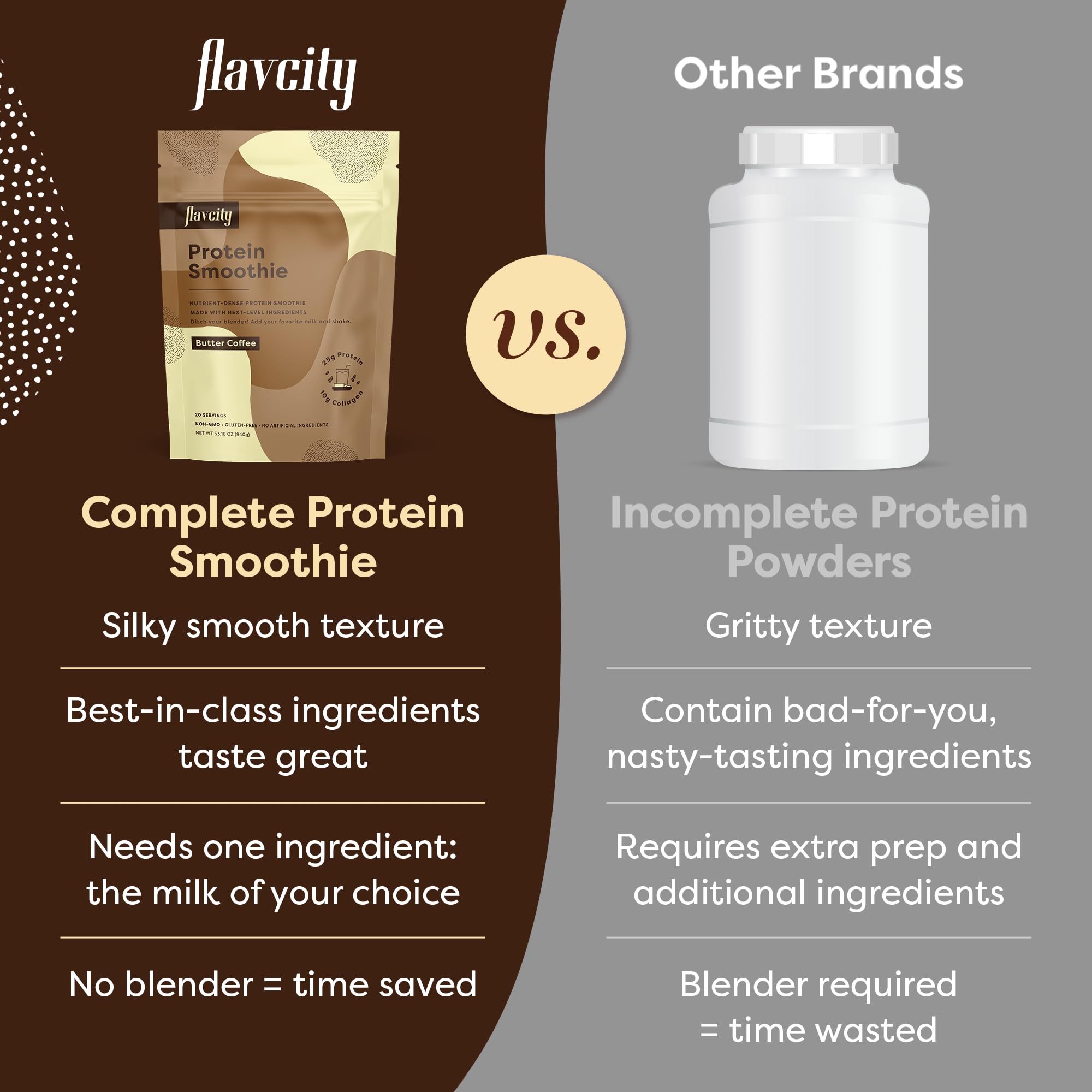 FlavCity Protein Powder Smoothie, Butter Coffee - 100% Grass-Fed Whey Protein Powder FlavCity Au supplements