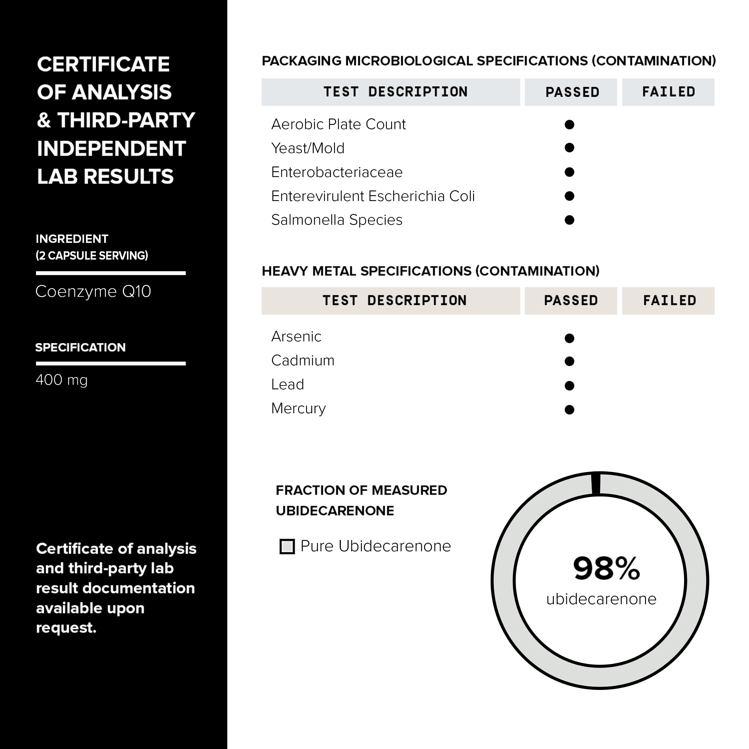 Ultra High Purity CoQ10 400mg - 98% Purified Third-Party Tested CoQ10 Supplement Toniiq Au supplements