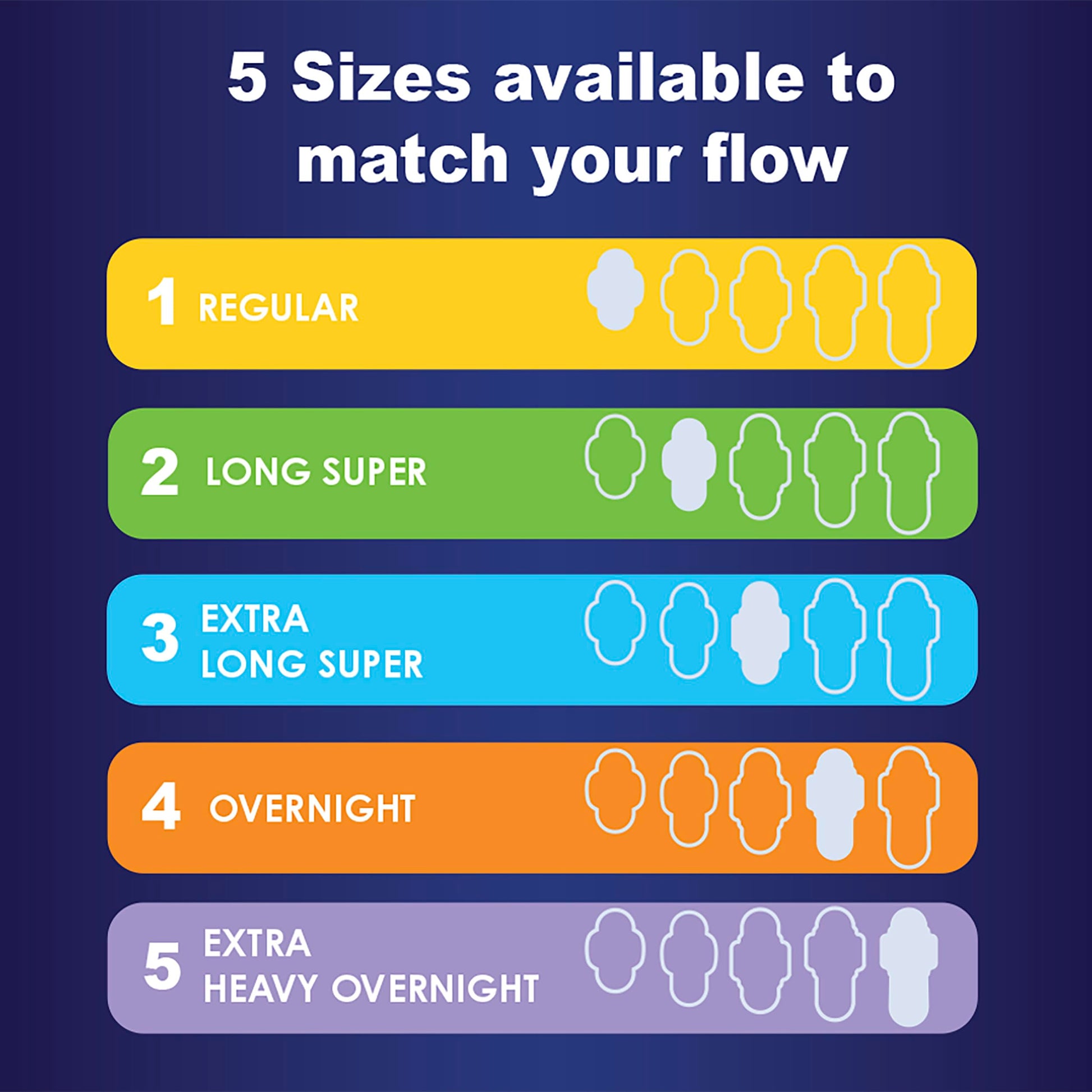 Always Maxi Feminine Pads for Women, Size 5 Extra Heavy Overnight Always Au supplements