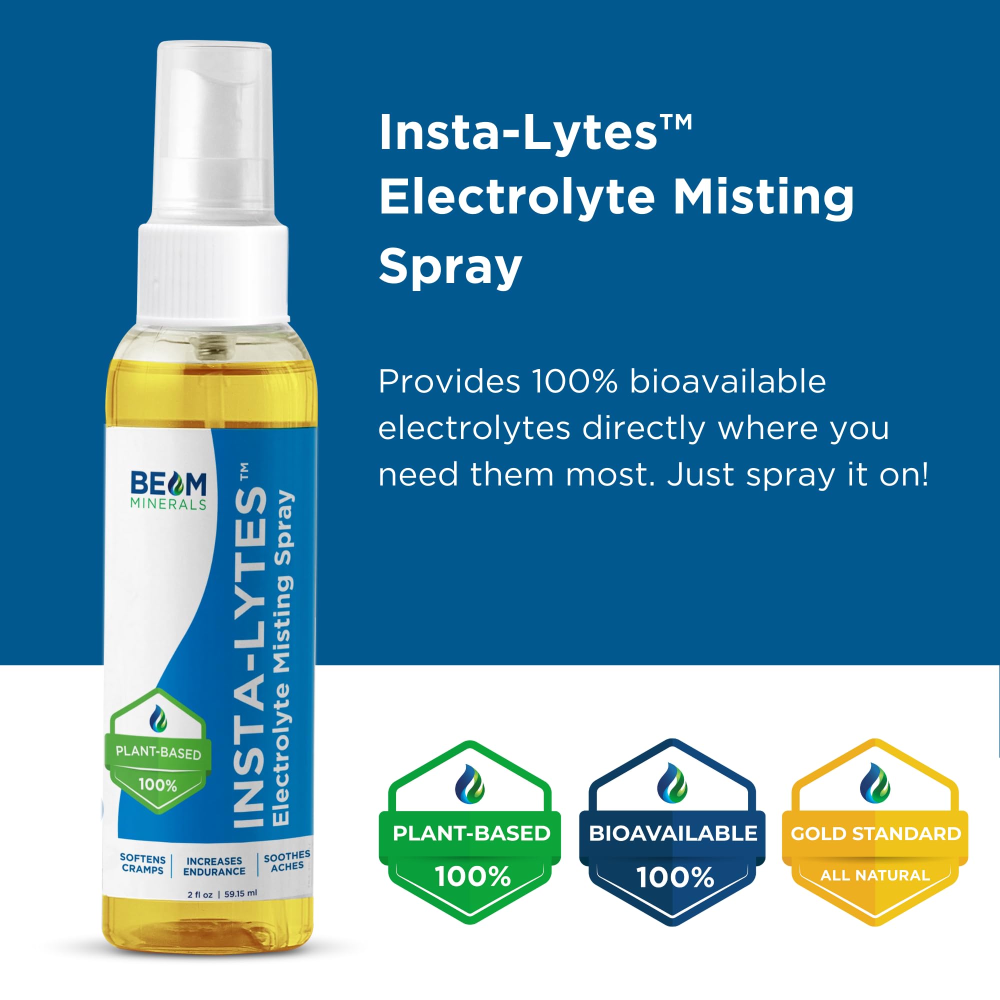 BEAM MINERALS Insta-Lytes | How to Stop Leg Cramps Immediately Electrolyte Misting Spray | Fulvic Acid Trace Minerals | Fast Micronutrients Supplements | 2 fl Oz BEAM MINERALS Au supplements