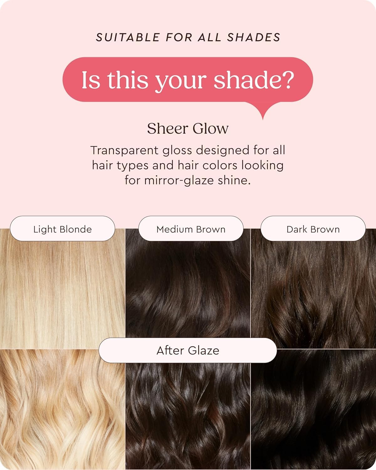 Glaze Supergloss Sheer Glow Clear Hair Gloss Mini – Smooths, Lightweight, Adds Mirror Shine & Improves the look of Damaged Hair – Travel Size 1.7 oz glaze Au supplements