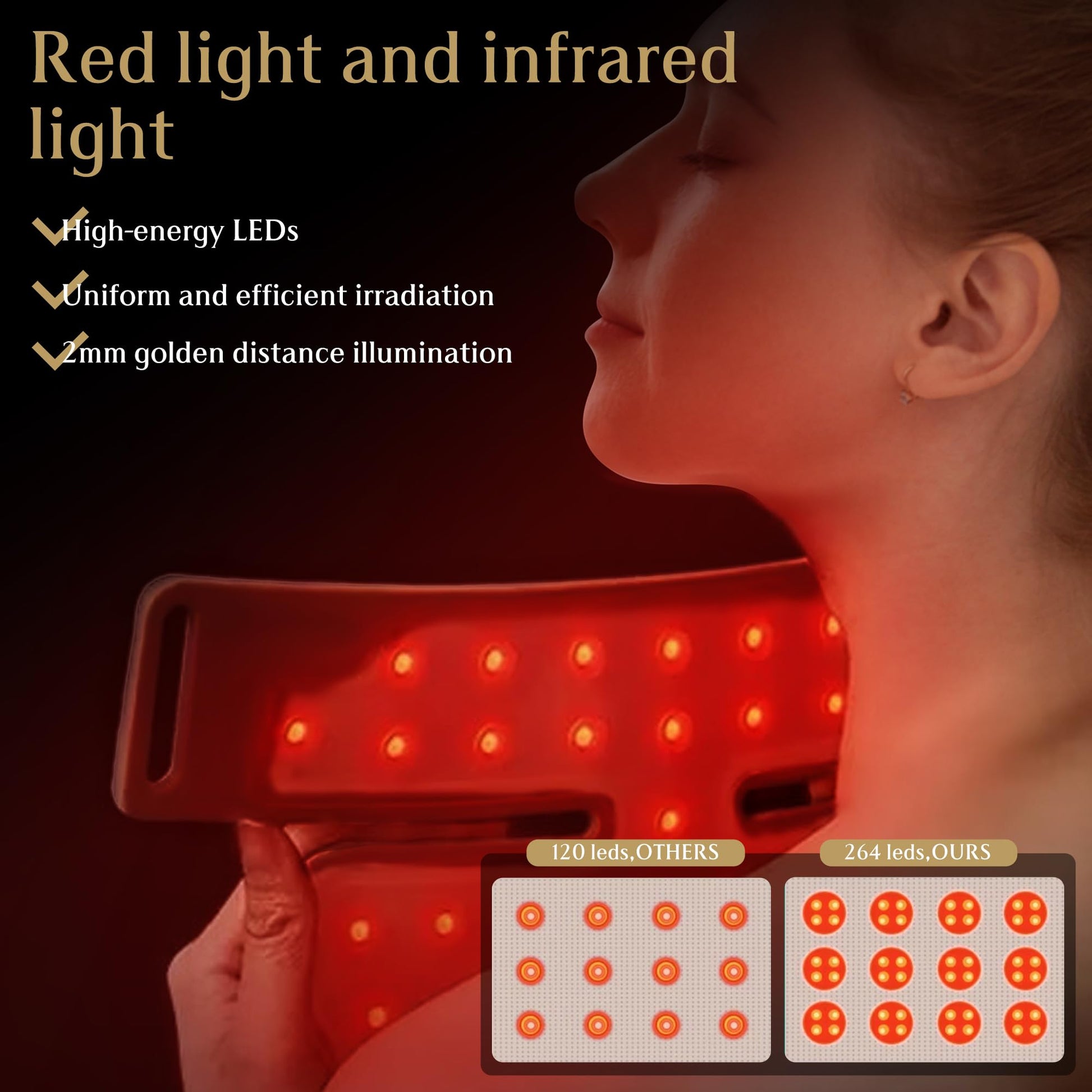 Upgraded Red Light Therapy Mask for Neck & Décolleté, 850 nm Wireless Infrared Light Therapy Suitable BUBLOC Au supplements