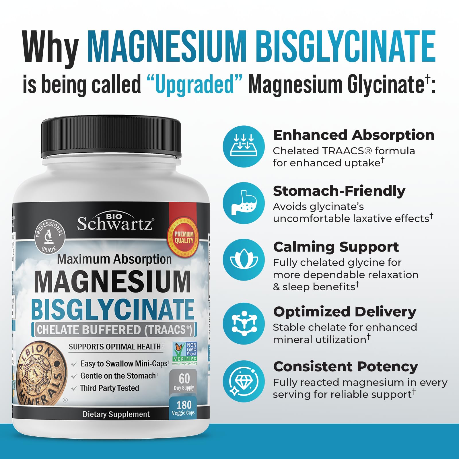 Magnesium Bisglycinate Chelated Supplement - High Absorption Magnesium Glycinate Supplement for Women and Men - Sleep, Muscle, Bone & Joint Support - Non-GMO, Non-Laxative Chelate - 180 Capsules BioSchwartz Au supplements