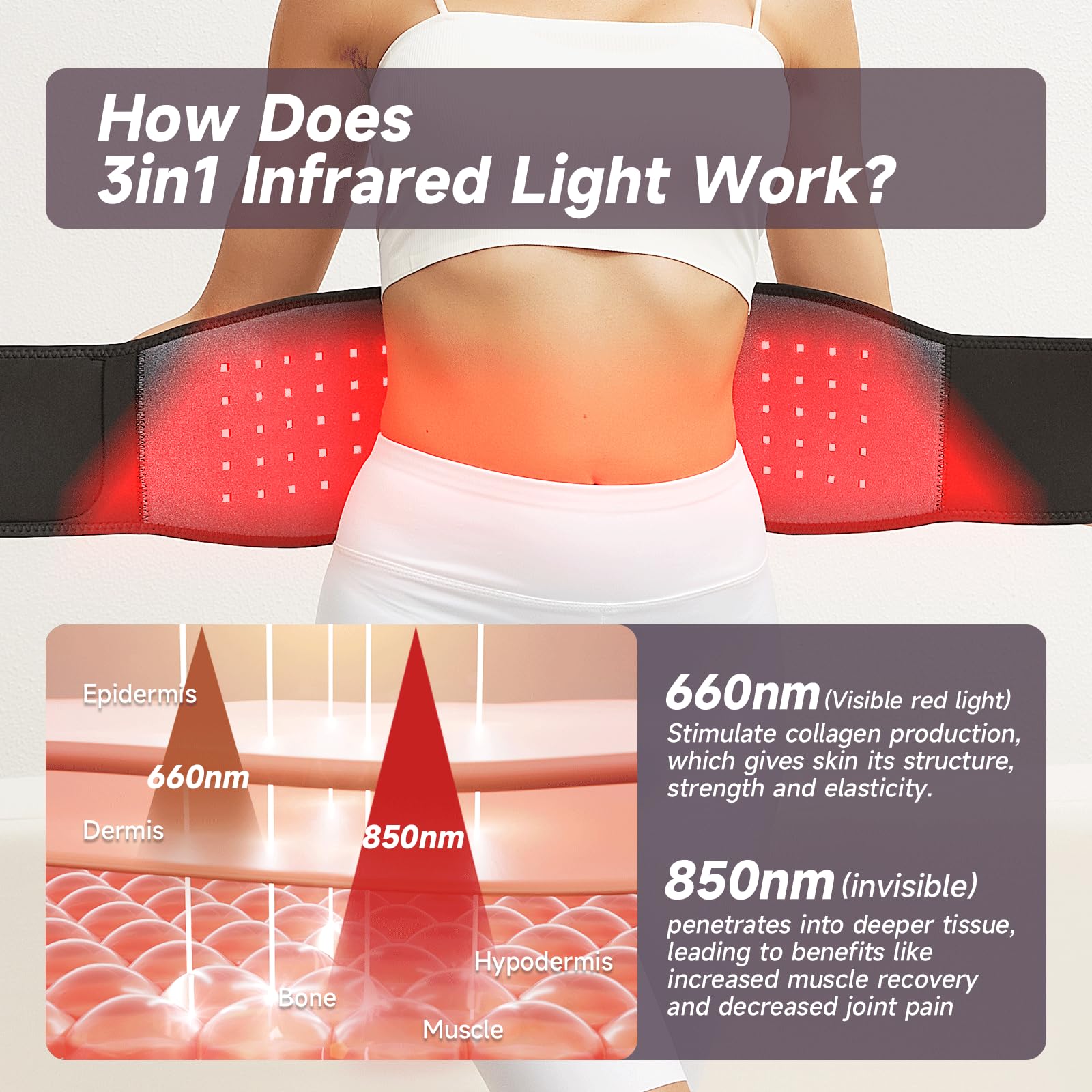 Headot Red Light Therapy Wrap Belt for Body, Men and Women Gift,100 LEDs,5Gears 9Timers HeaDot Au supplements