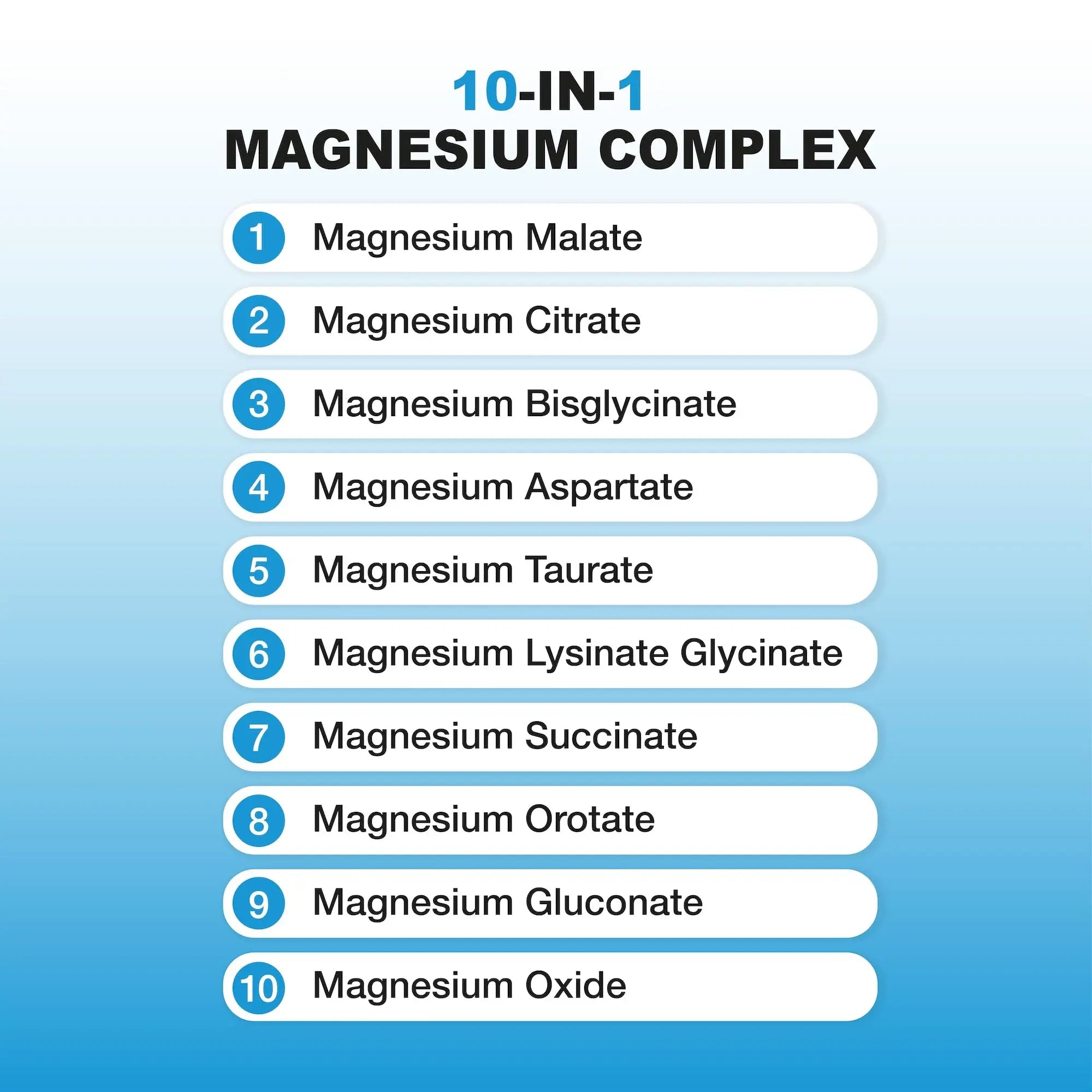 Puregen Labs 10 in 1 Magnesium Complex 500mg with B6-120 Veggie Capsules [High Absorption and Bioactivity] Non-GMO, NO Gluten and Dairy P Puregen Labs Au supplements
