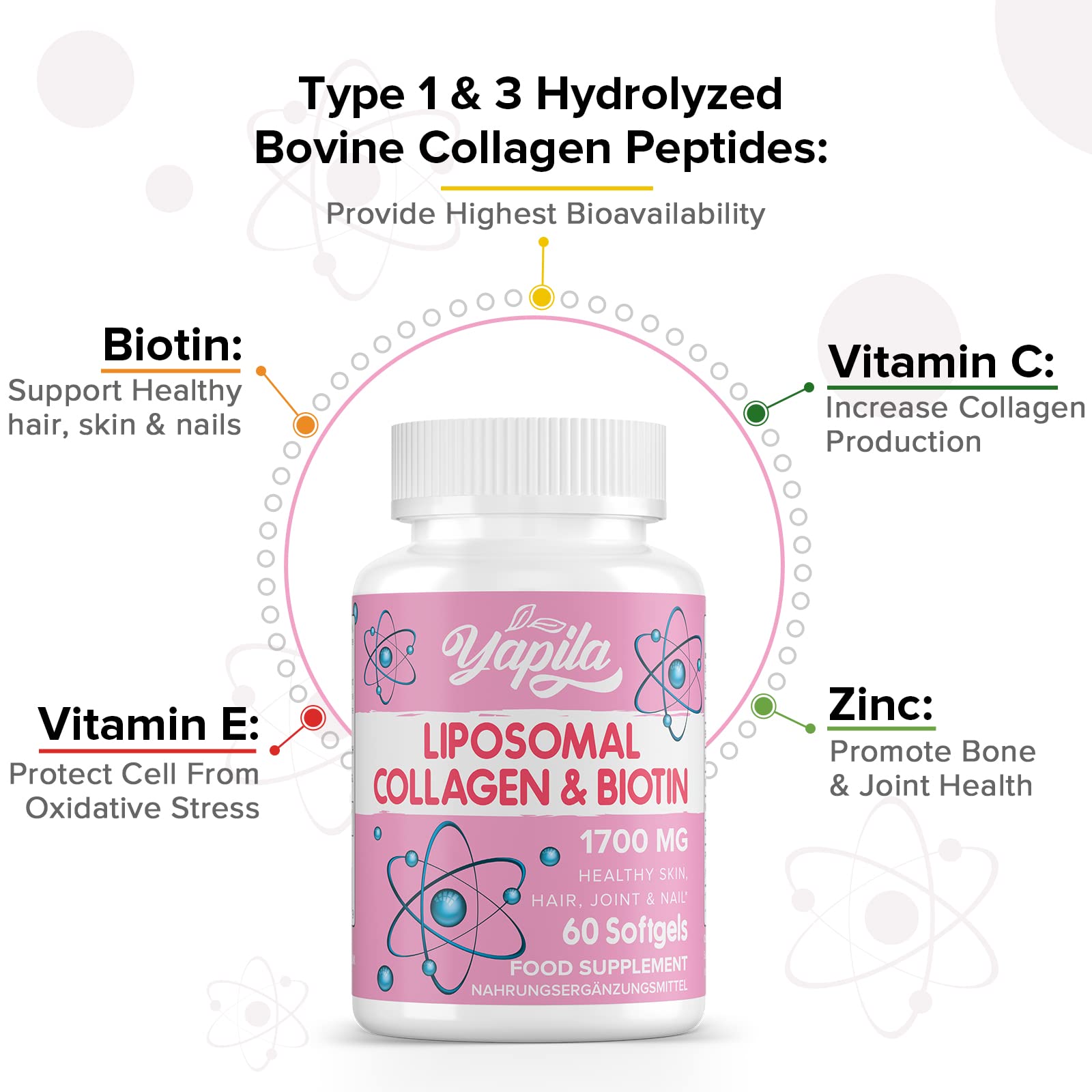 Liposomal Collagen Biotin Capsules, Hydrolyzed Bovine Collagen Peptides 1700 mg, Types 1 & 3 Protein Yapila Au supplements