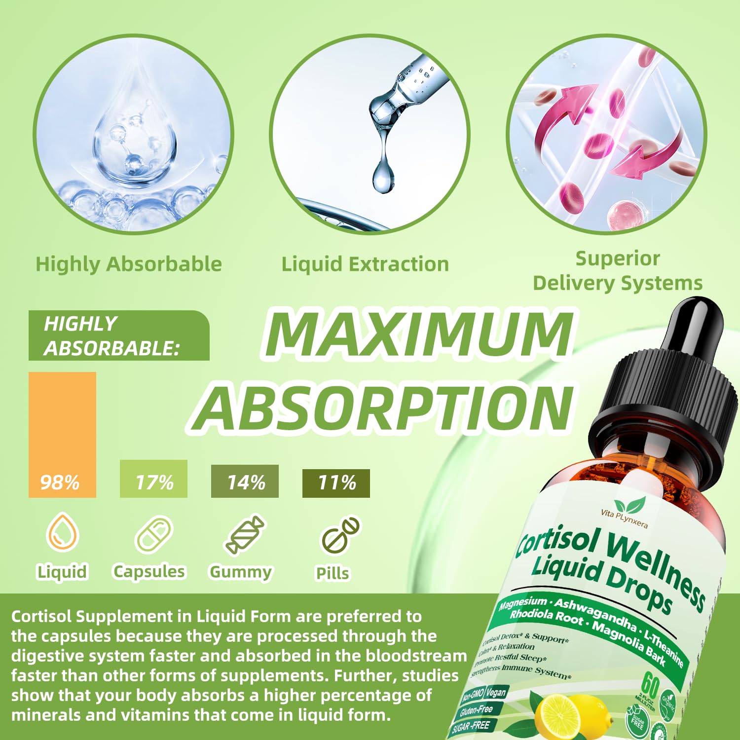 Vita PLynxera Cortisol Supplement Liquid Drops, 17-in-1 Cortisol Detox w. Magnesium Glycinate 400mg Ashwagandha, L-Theanine, Phosphatidylserine, Hormone Balanced for Women, Mood Focus, Sleep Support Vita PLynxera Au supplements