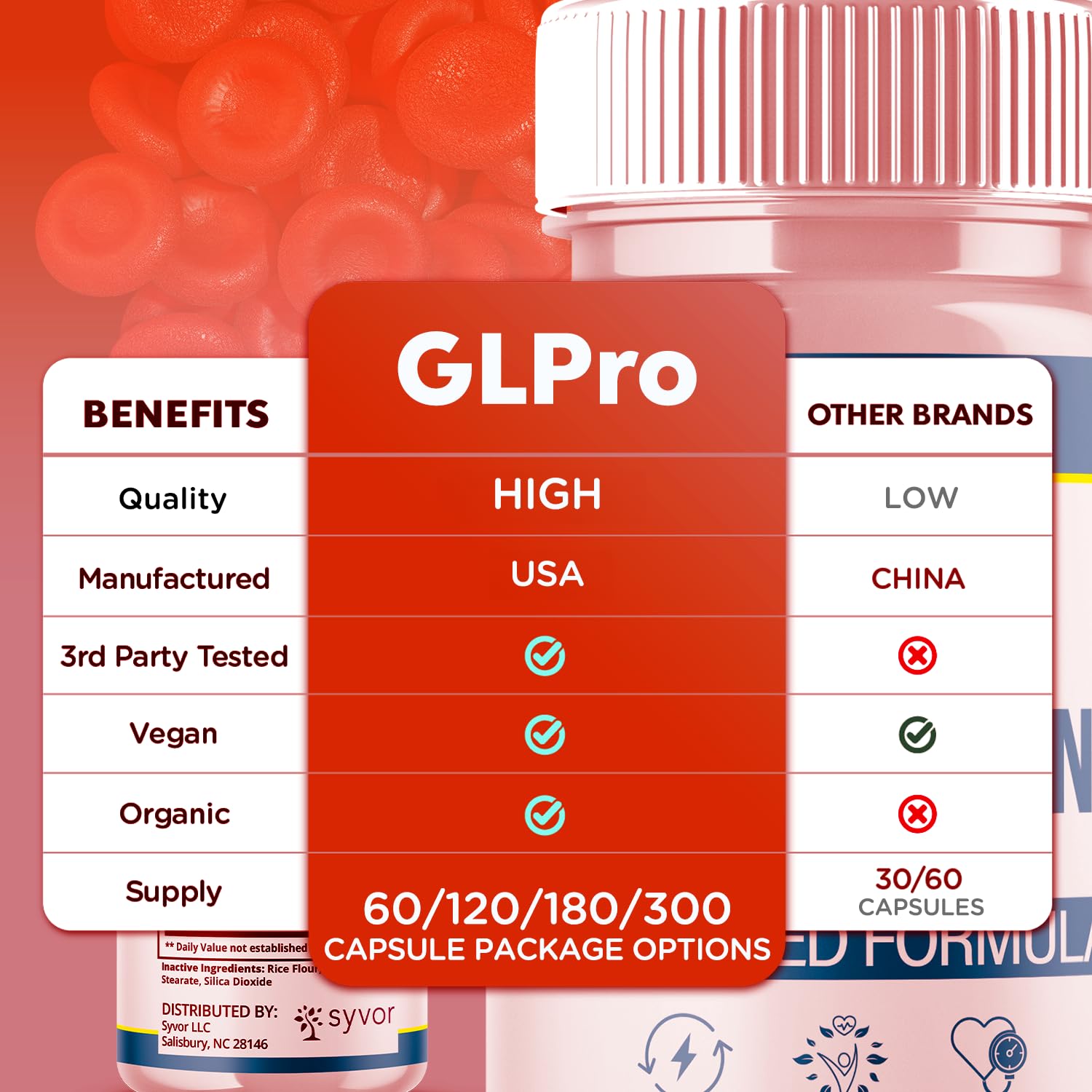 GLPro Blood Capsules, Official GLPro Blood Health Support Pills with All Natural Ingredients, Advanced Formula Supplement with Maximum Strength Premium Vitamins for Women and Men (60 Capsules) Syvor Au supplements