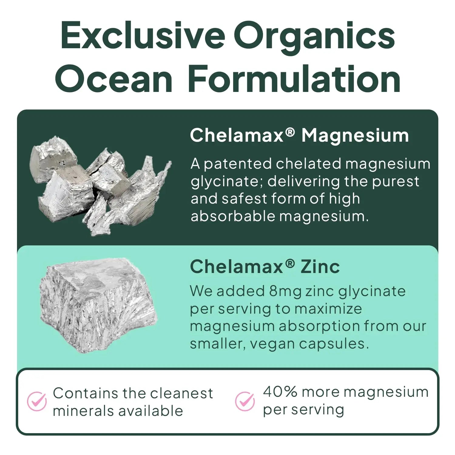 Organics Ocean Pure Magnesium Glycinate with Zinc - Maximum Strength Chelated Magnesium Supplement for Women and Men for Muscle Cramps and Sleep Support - 90 Capsule Organics Ocean Au supplements
