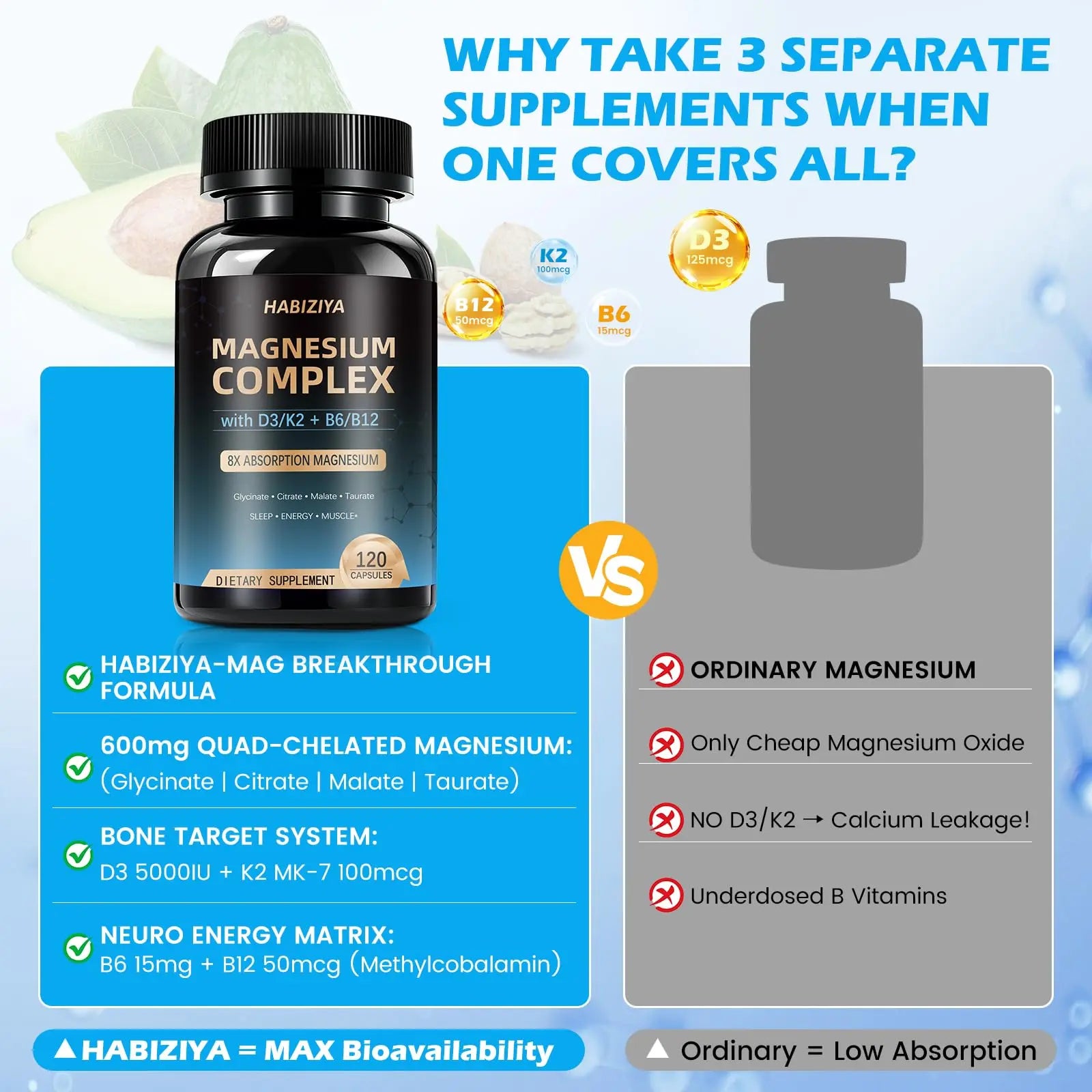 Magnesium Complex Supplement 600mg with with D3 K2 MK7 & B Vitamins High Absorption Capsules with Glycinate, Citrate & Malate,Taurate Relaxation,Muscle,Heart Support, Vegan 120 Capsules HABIZIYA Au supplements