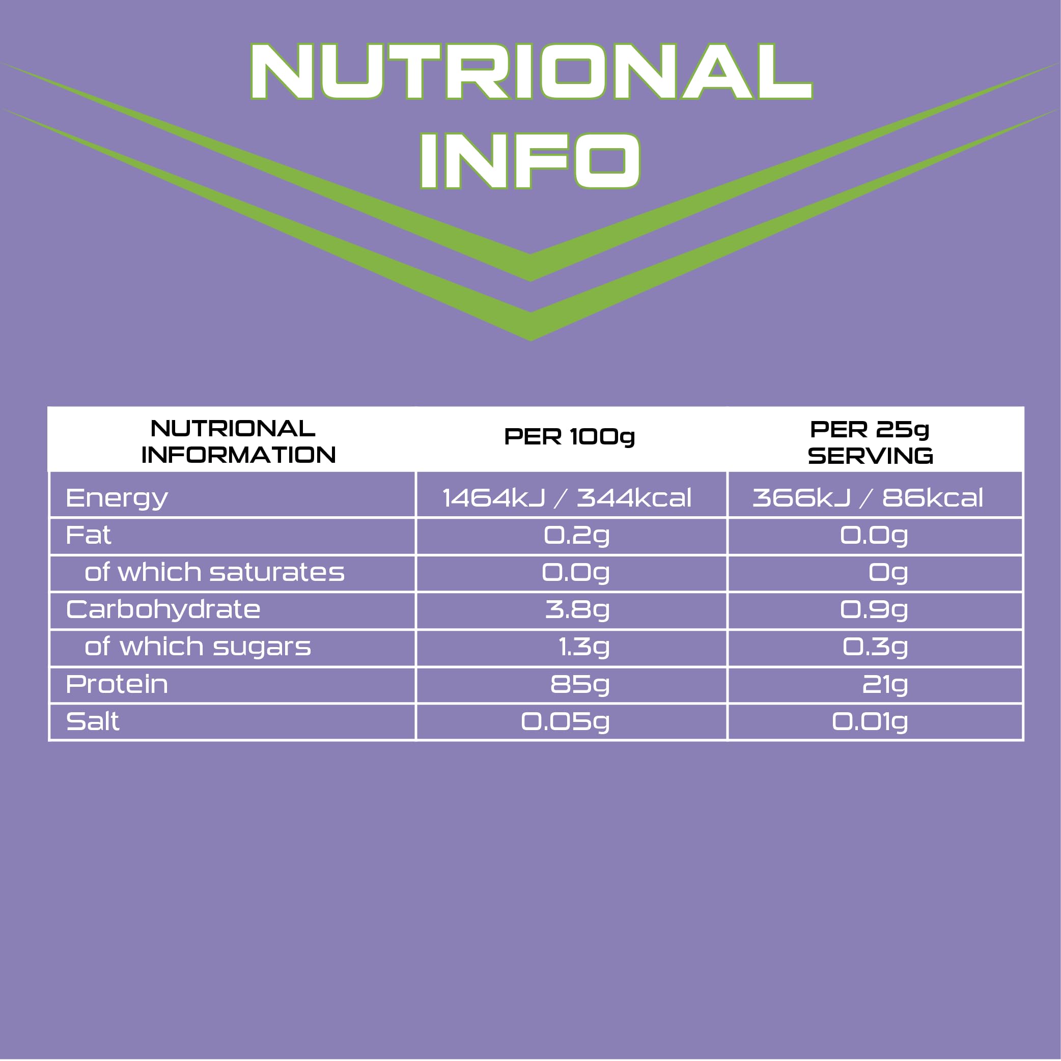 SCI-MX Clear Whey Isolate Protein - Apple and Blackcurrant Flavour - Lean Potein Formula for Muscle Growth SCI-MX Au supplements