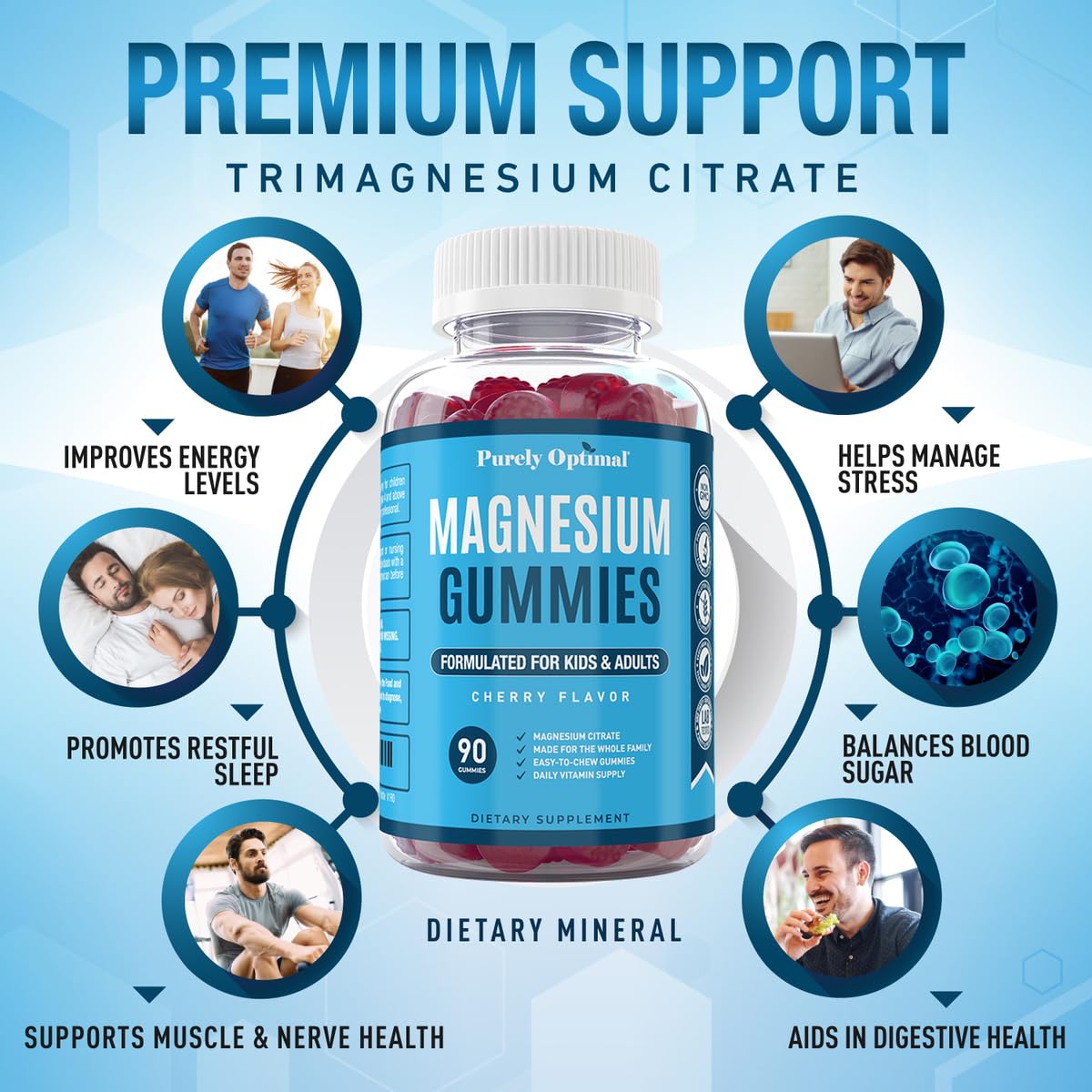 Premium Magnesium Gummies Kids & Adults - Magnesium Citrate for Digestion Support Purely Optimal Au supplements