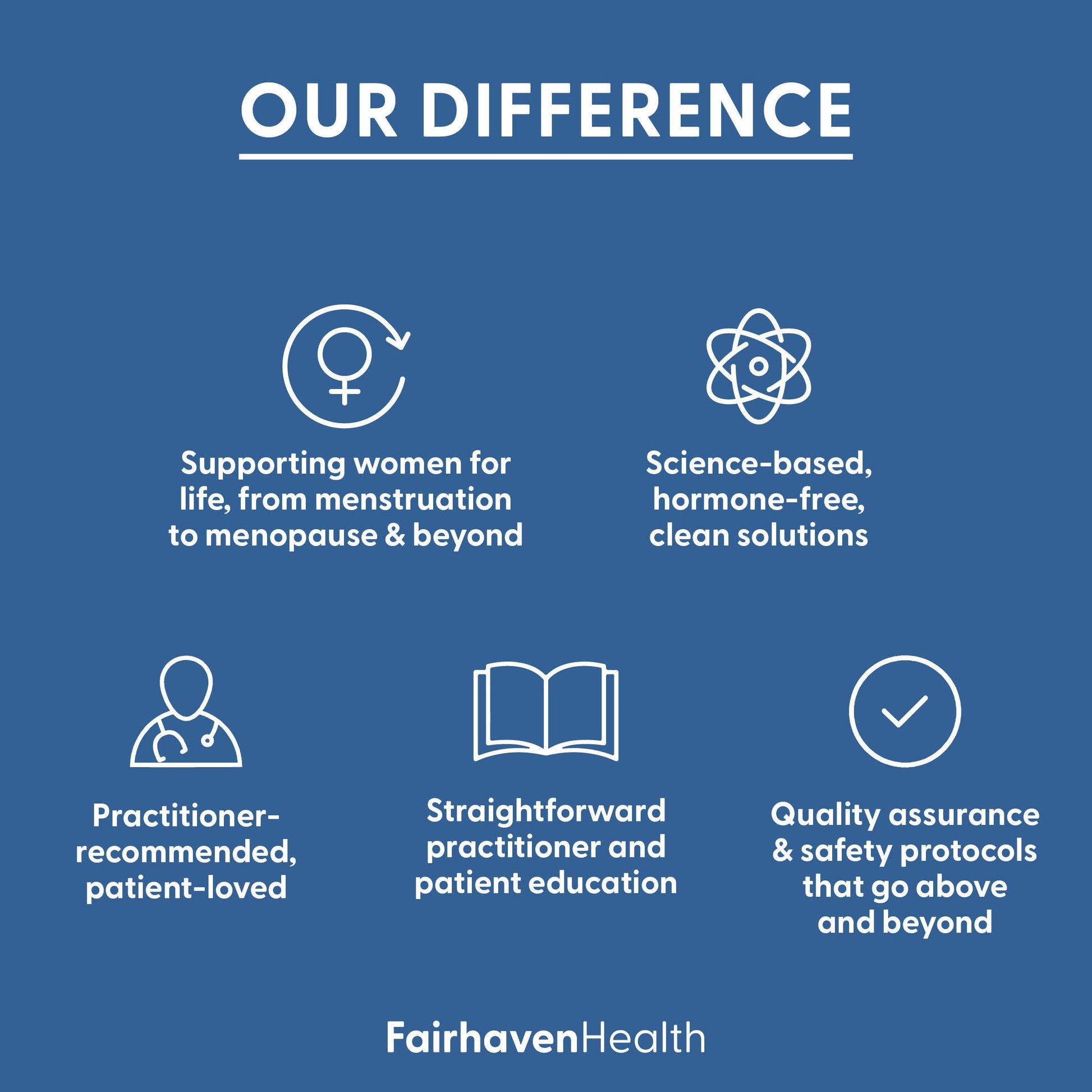 Fairhaven Health FH Pro for Men | Clinically Studied Premium Prenatal Fertility Supplements for Men | Male Fertility Supplements | Count and Motility Support Pre-Conception for Him | 180 Capsules Fairhaven Health Au supplements
