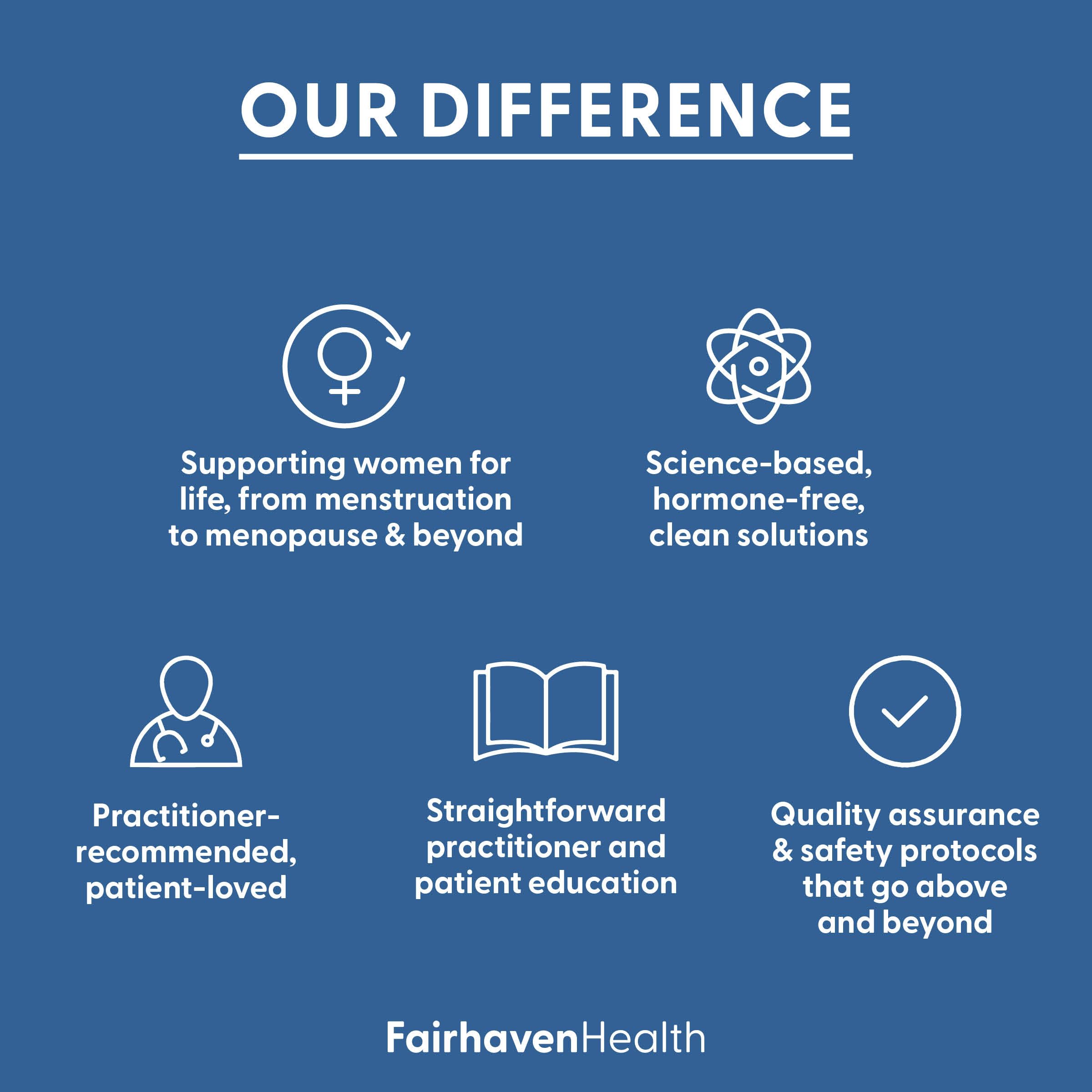 Fairhaven Health FH Pro for Men | Clinically Studied Premium Prenatal Fertility Supplements for Men | Male Fertility Supplements | Count and Motility Support Pre-Conception for Him | 180 Capsules Fairhaven Health Au supplements