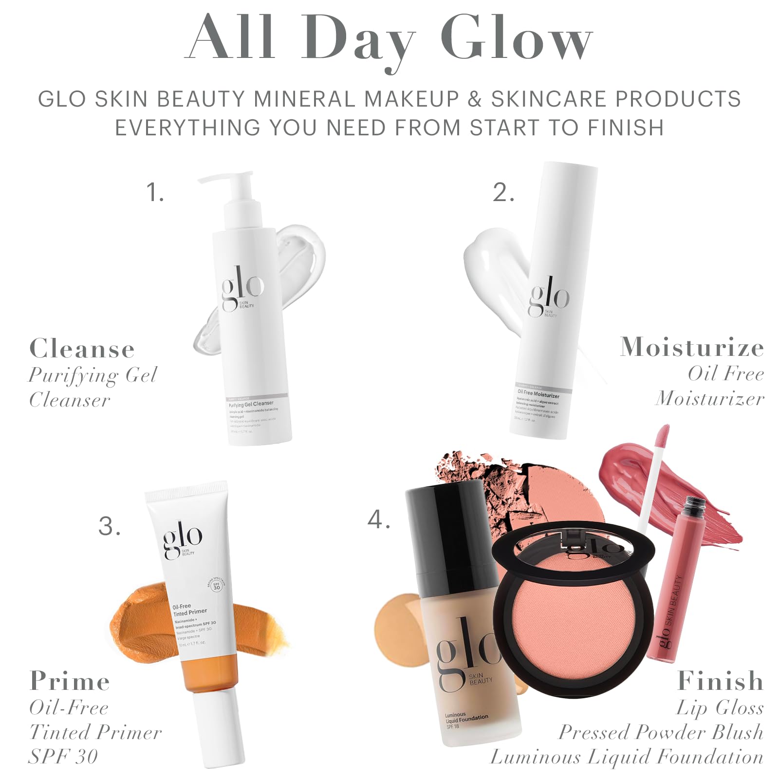 Glo Skin Beauty Blush (Sheer Petal) - Pressed Powder Blush for Cheeks, High Pigment Mineral Face Makeup Creates a Natural, Healthy Glow Glo Skin Beauty Au supplements