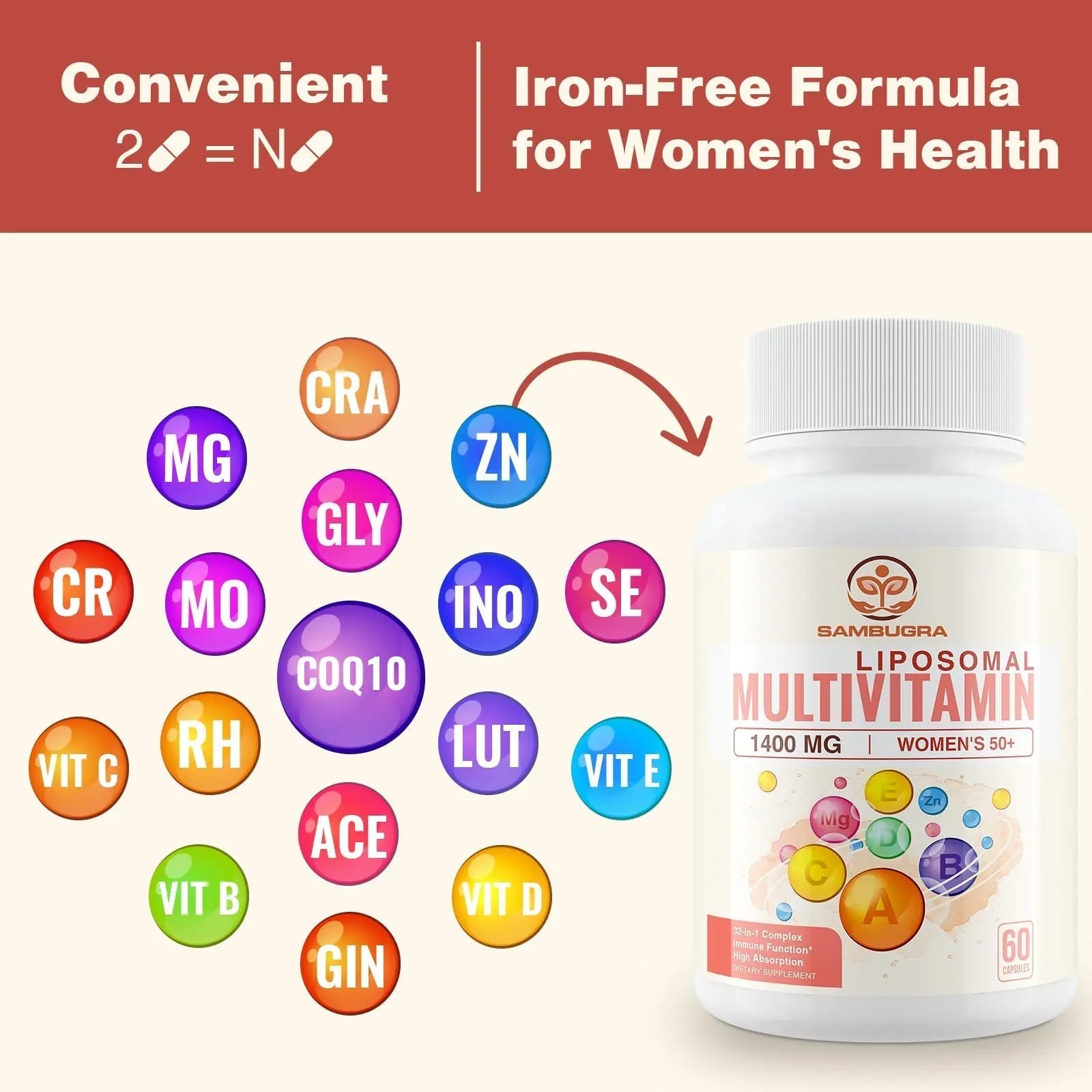 Sambugra Liposomal Multivitamin for Women 50+ - Women Daily Multivitamin with 32 Ingredients, CoQ10, Vitamins C, B, D, E Sambugra Au supplements