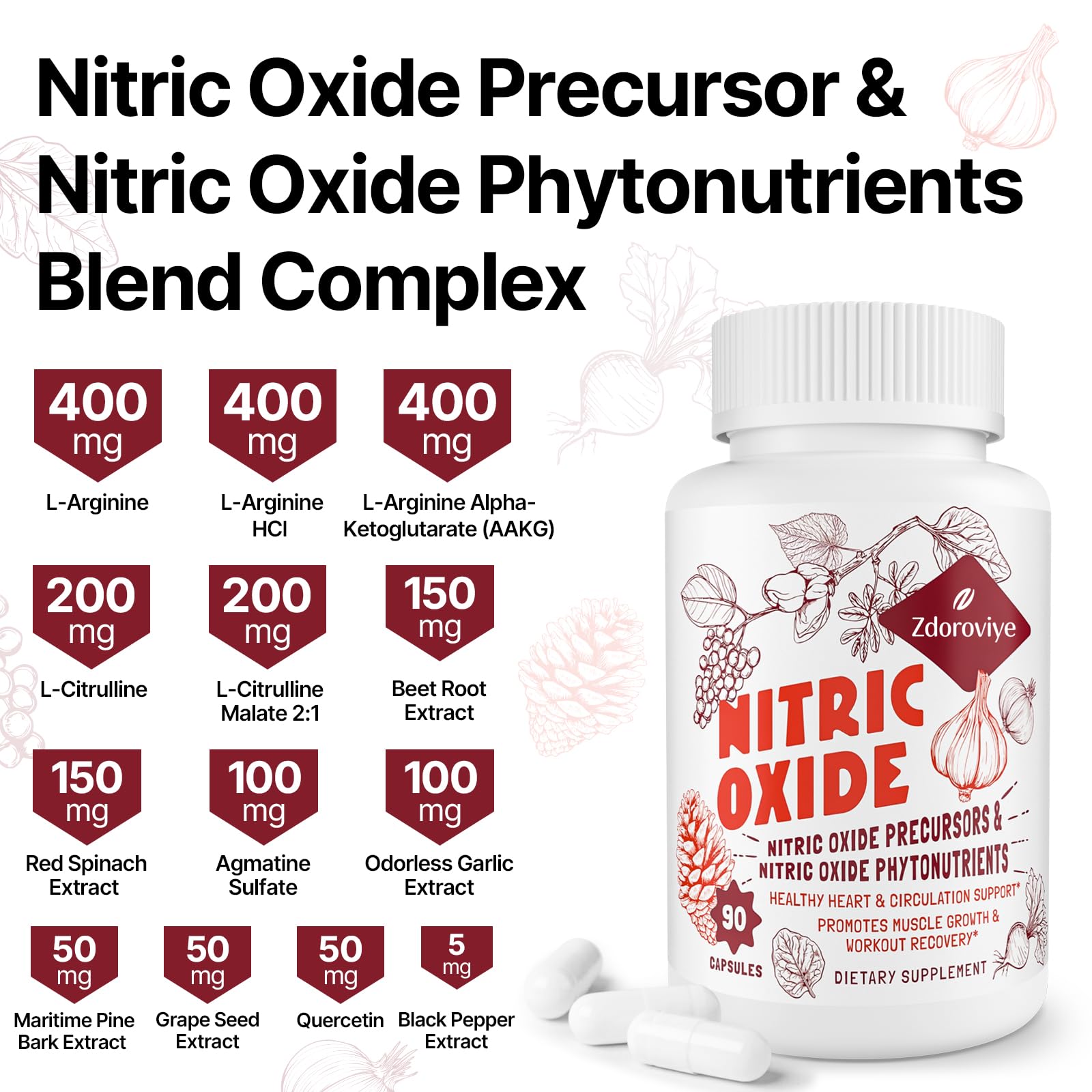 Zdoroviye Nitric Oxide Supplement for Men Women, Nitric Oxide Precursor & Nitric Oxide Zdoroviye Au supplements